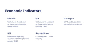 Economic Indicators
GNP/GNI
Total value of all goods and
services produced, including
foreign earnings
GDP
Total value of all goods and
services produced within a
country in a year
GDP/capita
GDP divided by population —
average income per person
HDI
Combines life expectancy,
education and GDP/capita; world
average = 0,624
Gini coefficient
0 = total equality · 1 = total
inequality
 