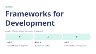 CHAPTER 2
Frameworks for
Development
Units 5–7 | Factors · Models · Community Development
Unit 5
Factors Affecting Development
Unit 6
Development Models
Unit 7
Community-Based Development
 
