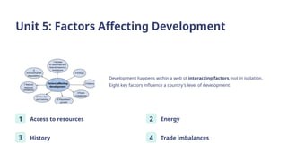 Unit 5: Factors Affecting Development
Development happens within a web of interacting factors, not in isolation.
Eight key factors influence a country's level of development.
1 Access to resources 2 Energy
3 History 4 Trade imbalances
 