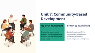 Unit 7: Community-Based
Development
Top-Down Development
Imposed by government or
agencies — often fails because
it doesn't suit the community's
actual needs
Bottom-Up Development
Decided together with the
community — usually more
successful because the
community is part of the process
 