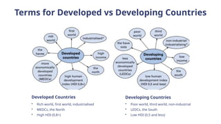 Terms for Developed vs Developing Countries
Developed Countries
• Rich world, first world, industrialised
• MEDCs, the North
• High HDI (0,8+)
Developing Countries
• Poor world, third world, non-industrial
• LEDCs, the South
• Low HDI (0,5 and less)
 