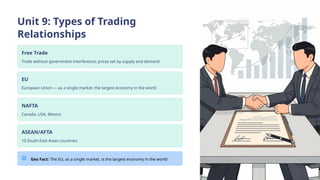 Unit 9: Types of Trading
Relationships
Free Trade
Trade without government interference; prices set by supply and demand
EU
European Union — as a single market, the largest economy in the world
NAFTA
Canada, USA, Mexico
ASEAN/AFTA
10 South-East Asian countries
Geo Fact: The EU, as a single market, is the largest economy in the world
 