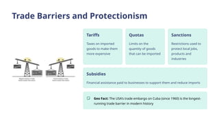 Trade Barriers and Protectionism
Tariffs
Taxes on imported
goods to make them
more expensive
Quotas
Limits on the
quantity of goods
that can be imported
Sanctions
Restrictions used to
protect local jobs,
products and
industries
Subsidies
Financial assistance paid to businesses to support them and reduce imports
Geo Fact: The USA's trade embargo on Cuba (since 1960) is the longest-
running trade barrier in modern history
 