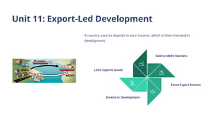 Unit 11: Export-Led Development
A country uses its exports to earn income, which is then invested in
development.
LEDC Exports Goods
Sold to MEDC Markets
Earns Export Income
Invests in Development
 