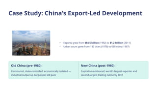 Case Study: China's Export-Led Development
• Exports grew from $84,5 billion (1992) to $1,2 trillion (2011)
• Urban count grew from 193 cities (1979) to 668 cities (1997)
Old China (pre-1980)
Communist, state-controlled, economically isolated —
industrial output up but people still poor
New China (post-1980)
Capitalism embraced; world's largest exporter and
second-largest trading nation by 2011
 
