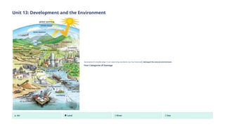 Unit 13: Development and the Environment
Development's double-edge: it can raise living standards, but has historically damaged the natural environment.
Four Categories of Damage
️
🌫️Air 🌍 Land 🌊 River 🌊 Sea
 