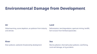 Environmental Damage from Development
Air
Global warming, ozone depletion, air pollution from industry
and vehicles
Land
Deforestation, land degradation, opencast mining, landfill,
farm erosion from fertilisers/pesticides
River
River pollution, wetlands threatened by development
Sea
Marine pollution, thermal/nuclear pollution, overfishing,
coral reef damage, oil rig accidents
 