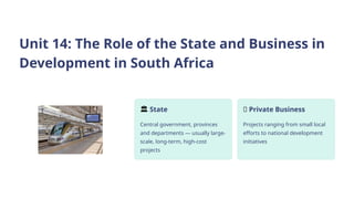 Unit 14: The Role of the State and Business in
Development in South Africa
️
🏛️State
Central government, provinces
and departments — usually large-
scale, long-term, high-cost
projects
🏢 Private Business
Projects ranging from small local
efforts to national development
initiatives
 