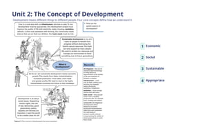 Unit 2: The Concept of Development
Development means different things to different people. Four core concepts define how we understand it:
1 Economic
2 Social
3 Sustainable
4 Appropriate
 