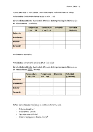 ECOBUILDINGS 4.0


Vamos a estudiar la velocidad de calentamiento y de enfriamiento en un tramo:

Velocidad de calentamiento entre las 11:29 y las 13:29

La velocidad se obtendrá dividiendo la diferencia de temperatura por el tiempo, que
en este caso es de 120 minutos.

                  Temperatura       Temperatura          Diferencia       Velocidad
                   a las 11:29       a las 13:29                         (º/minuto)
Lado este

Pared norte

Exterior

Sensación



Analiza estos resultados



Velocidad de enfriamiento entre las 17:29 y las 18:59

La velocidad se obtendrá dividiendo la diferencia de temperatura por el tiempo, que
en este caso es de ______ minutos.

                 Temperatura       Temperatura          Diferencia    Velocidad
                 a las 17:29       a las 18:59                        (º/minuto)
Lado este

Pared norte

Exterior

Sensación




Señala las medidas de mejora que se podrían incluir en tu casa:

   -   Aislamiento ¿cómo?
   -   Masa térmica ¿dónde?
   -   Captación solar ¿dónde?
   -   Mejorar la circulación de aire ¿Cómo?
 