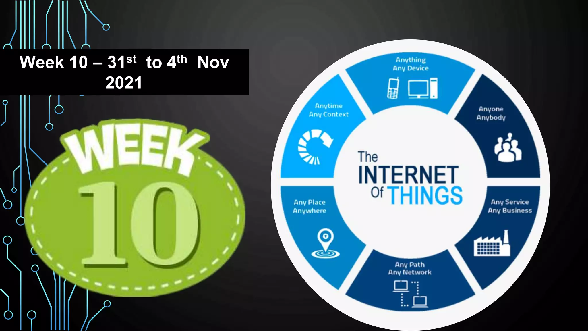 Week 10 – 31st to 4th Nov
2021
 