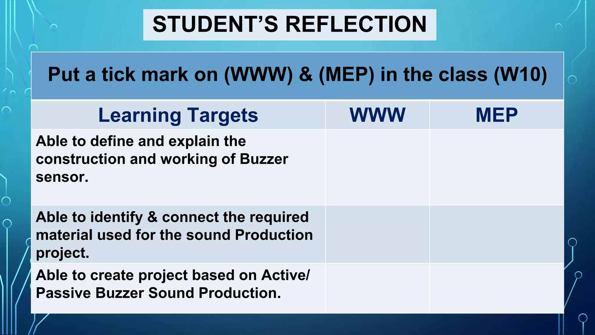 STUDENT’S REFLECTION
Put a tick mark on (WWW) & (MEP) in the class (W10)
Learning Targets WWW MEP
Able to define and explain the
construction and working of Buzzer
sensor.
Able to identify & connect the required
material used for the sound Production
project.
Able to create project based on Active/
Passive Buzzer Sound Production.
 