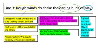 Line 3: Rough winds do shake the darling buds of May,
Sometimes harsh winds blow in
May, shaking tender buds off
Antithesis: The destructiveness of
wind is contrasted to the vulnerability
of the flower buds
His friend is NOT unpredictable
and erratic
‘darling’=dear/little/valuable
‘bud’ = partially opened flower
Personification: Winds acts
violently towards delicate buds
England
summer:
June-Aug.
May is
beginning of
warmer
weather
 