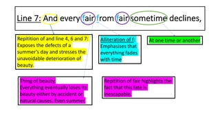 Line 7: And every fair from fair sometime declines,
At one time or another
Repitition of and line 4, 6 and 7:
Exposes the defects of a
summer’s day and stresses the
unavoidable deterioration of
beauty.
Thing of beauty.
Everything eventually loses its
beauty either by accident or
natural causes. Even summer.
Repitition of fair highlights the
fact that this fate is
inescapable.
Alliteration of f:
Emphasises that
everything fades
with time
 