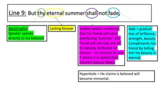 Line 9: But thy eternal summer shall not fade,
fade = gradual
loss of brilliance,
strength, beauty.
Compliments his
friend by telling
him his beauty is
eternal.
Lasting forever Implies poets’s certainty
that his friend will have
everlasting ‘summer’. His
friend will not lose any of
his beauty, brilliance or
honour – in contrast to line
7 where it is stated that
nature’s beauty fades.
Apostrophe:
Speaker speaks
directly to his beloved
Hyperbole = He claims is beloved will
become immortal.
 