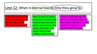 Line 12: When in eternal lines to time thou grow’st.
Instead of passing into the
obscurity of death when he
dies (to be forgotten), he will
continue to grow as more
people read this poem.
Reason for immortality
of the youth is given in
this line. Beloved is
immortalised in poem.
Refer to lines of poetry.
he believes will become
timeless because poem
will be read forever. His
poetry eternalizes his
youth, beauty and
endless merits/worth.
 