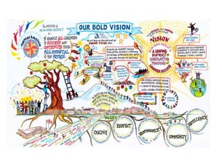 Gr 12 parent night (r)  aug 27:2013