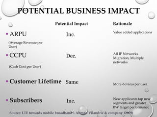 POTENTIAL BUSINESS IMPACT
Potential Impact Rationale
•ARPU Inc.
Value added applications
(Average Revenue per
User)
•CCPU Dec. All IP Networks
Migration, Multiple
networks
(Cash Cost per User)
•Customer Lifetime Same More devices per user
•Subscribers Inc. New applicants tap new
segments and greater
BW target performance
Source: LTE towards mobile broadband – Altman Vilandrie & company (2009)
 