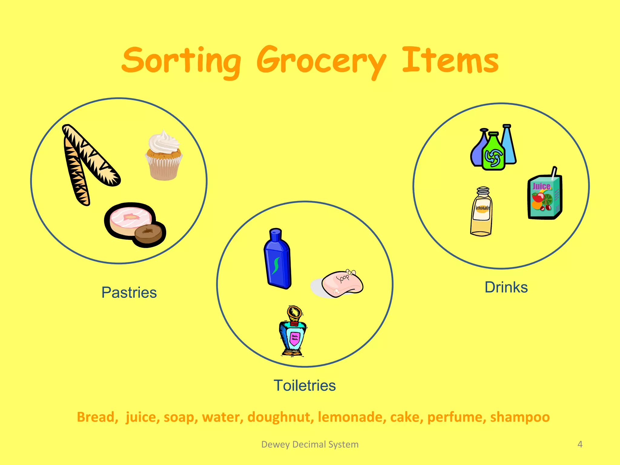 Dewey Decimal Classification System - The Library Sorting Game | PPT