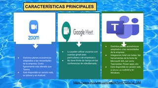● Distintos planes económicos
adaptados a las necesidades
de la empresa. Costo
ligeramente más elevado que
Teams.
● Está disponible en versión web,
en Iphone y en Android.
● Lo pueden utilizar usuarios con
cuentas gmail sean
particulares o de empresas.s
● No tiene límite de tiempo en las
conferencias de videollamada.
● Distintos planes económicos
adaptados a las necesidades
de la empresa.
● Integración total con todas las
herramientas de la Suite de
Microsoft 365, así como
Teamweber, Power apps, etc.
● Está disponible en versión web,
en Iphone y en Android y en
Windows.
CARACTERÍSTICAS PRINCIPALES
https://www.youtube.com/watch?v=K7D0q1d_5lM
 