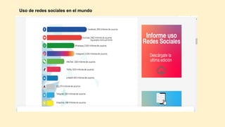 Uso de redes sociales en el mundo
 