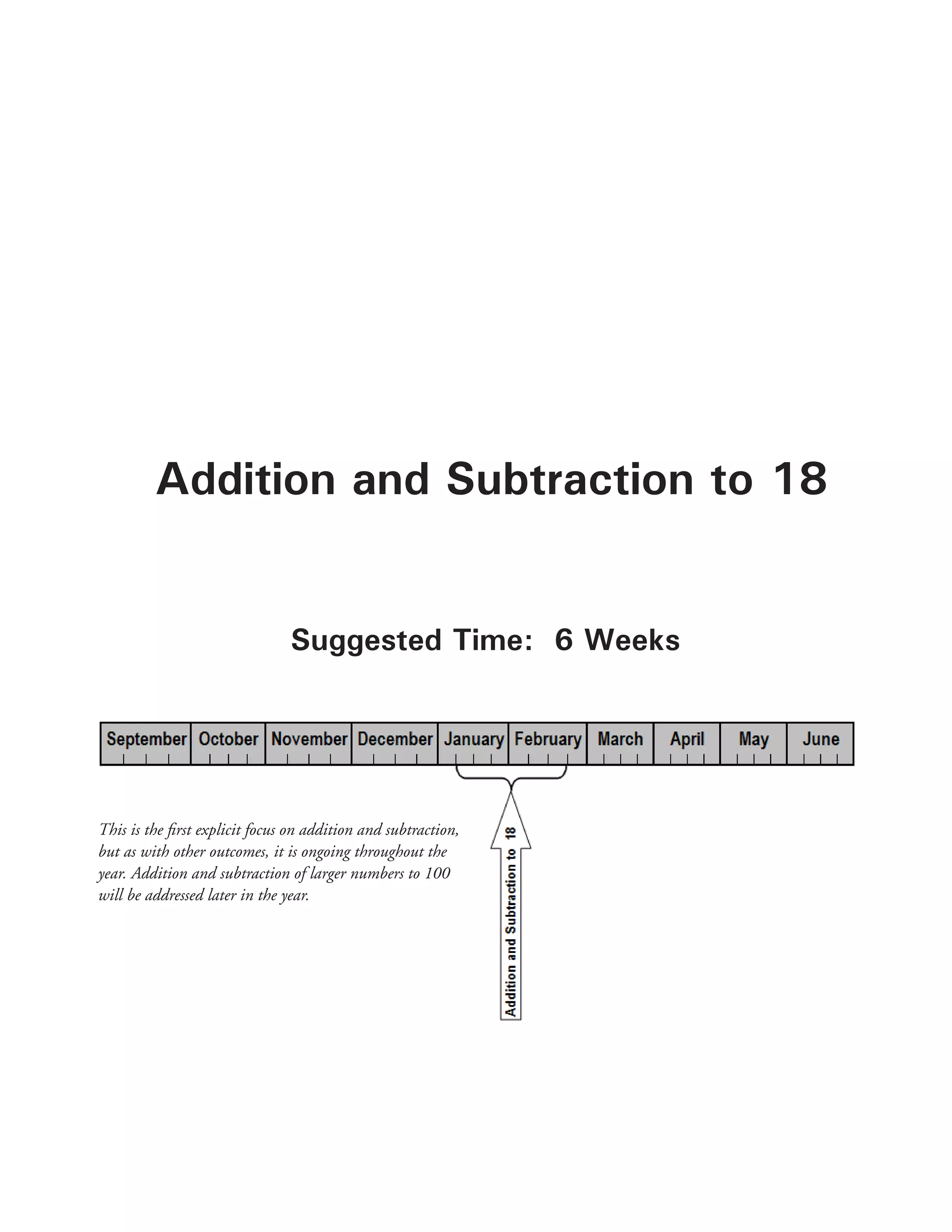Addition and Subtraction to 18
Suggested Time: 6 Weeks
This is the first explicit focus on addition and subtraction,
but as with other outcomes, it is ongoing throughout the
year. Addition and subtraction of larger numbers to 100
will be addressed later in the year.
 
