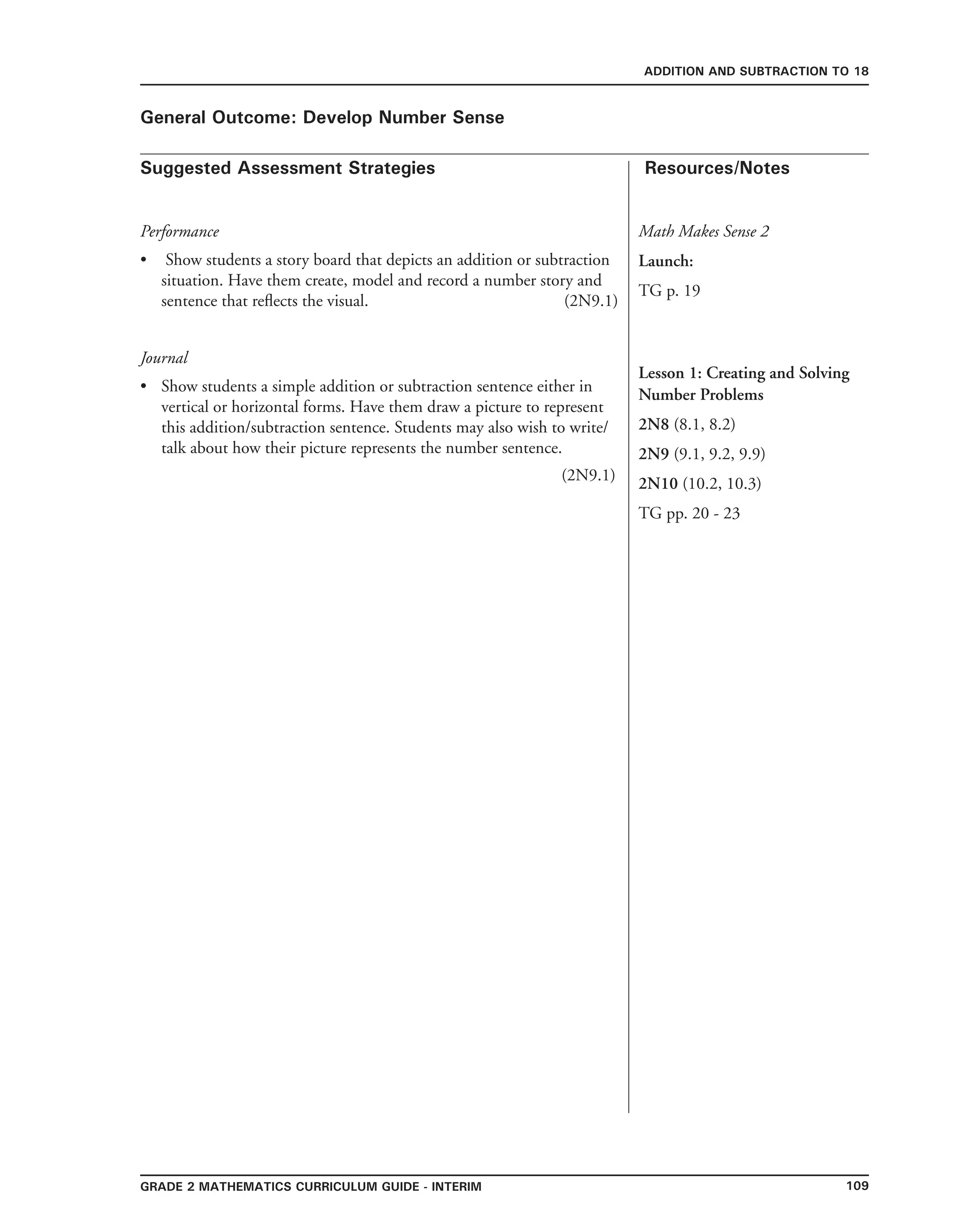 109Grade 2 mathematics Curriculum Guide - interim
Suggested Assessment Strategies Resources/Notes
ADDITION AND SUBTRACTION TO 18
General Outcome: Develop Number Sense
Math Makes Sense 2
Launch:
TG p. 19
Lesson 1: Creating and Solving
Number Problems
2N8 (8.1, 8.2)
2N9 (9.1, 9.2, 9.9)
2N10 (10.2, 10.3)
TG pp. 20 - 23
Performance
Show students a story board that depicts an addition or subtraction
situation. Have them create, model and record a number story and
sentence that reflects the visual. (2N9.1)
Journal
Show students a simple addition or subtraction sentence either in
vertical or horizontal forms. Have them draw a picture to represent
this addition/subtraction sentence. Students may also wish to write/
talk about how their picture represents the number sentence.
					 (2N9.1)
•
•
 