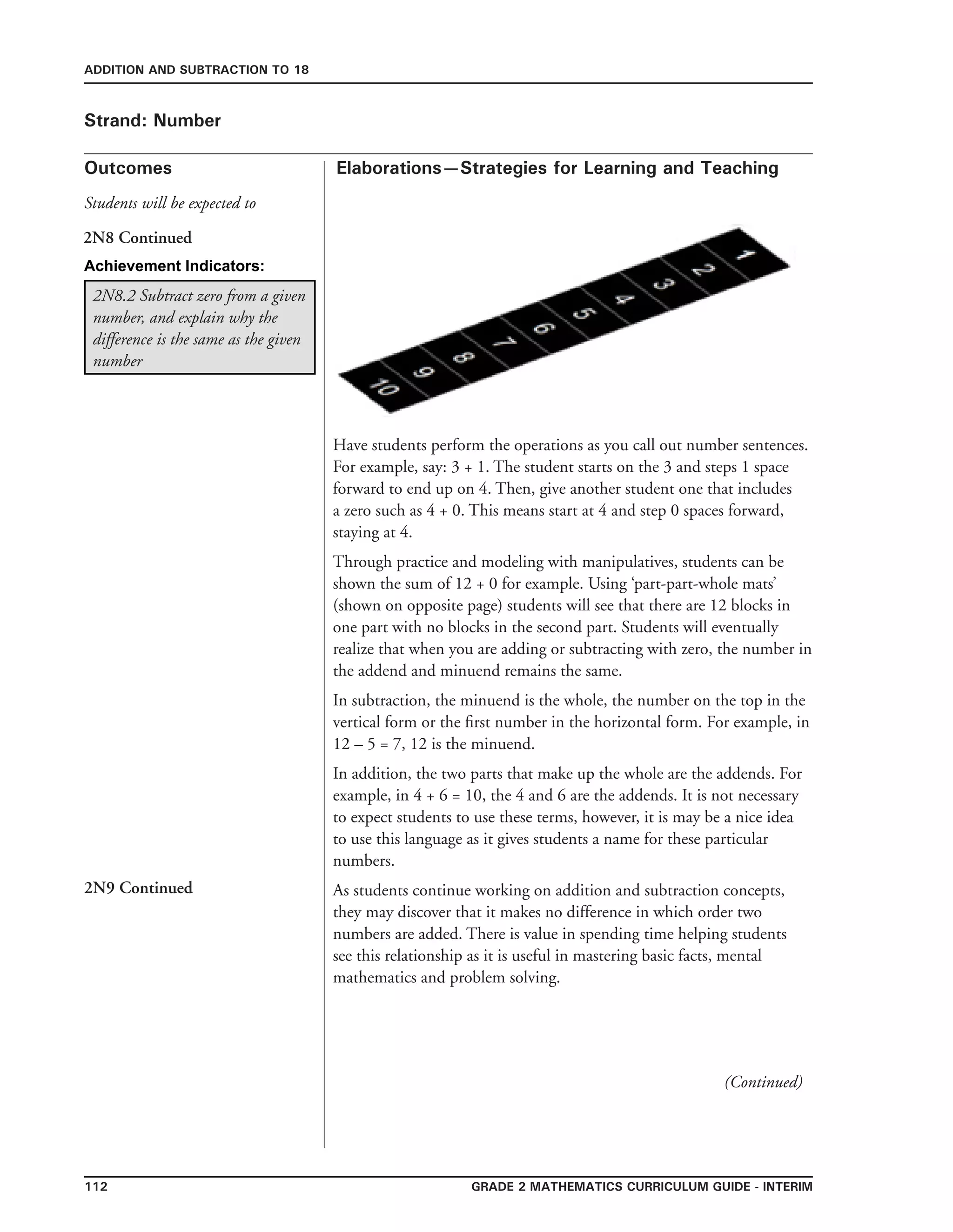 112 Grade 2 mathematics Curriculum Guide - interim
Outcomes
ADDITION AND SUBTRACTION TO 18
Elaborations—Strategies for Learning and Teaching
Students will be expected to
Strand: Number
2N8 Continued
Have students perform the operations as you call out number sentences.
For example, say: 3 + 1. The student starts on the 3 and steps 1 space
forward to end up on 4. Then, give another student one that includes
a zero such as 4 + 0. This means start at 4 and step 0 spaces forward,
staying at 4.
Through practice and modeling with manipulatives, students can be
shown the sum of 12 + 0 for example. Using ‘part-part-whole mats’
(shown on opposite page) students will see that there are 12 blocks in
one part with no blocks in the second part. Students will eventually
realize that when you are adding or subtracting with zero, the number in
the addend and minuend remains the same.
In subtraction, the minuend is the whole, the number on the top in the
vertical form or the first number in the horizontal form. For example, in
12 – 5 = 7, 12 is the minuend.
In addition, the two parts that make up the whole are the addends. For
example, in 4 + 6 = 10, the 4 and 6 are the addends. It is not necessary
to expect students to use these terms, however, it is may be a nice idea
to use this language as it gives students a name for these particular
numbers.
As students continue working on addition and subtraction concepts,
they may discover that it makes no difference in which order two
numbers are added. There is value in spending time helping students
see this relationship as it is useful in mastering basic facts, mental
mathematics and problem solving.
2N8.2 Subtract zero from a given
number, and explain why the
difference is the same as the given
number
Achievement Indicators:
2N9 Continued
(Continued)
 