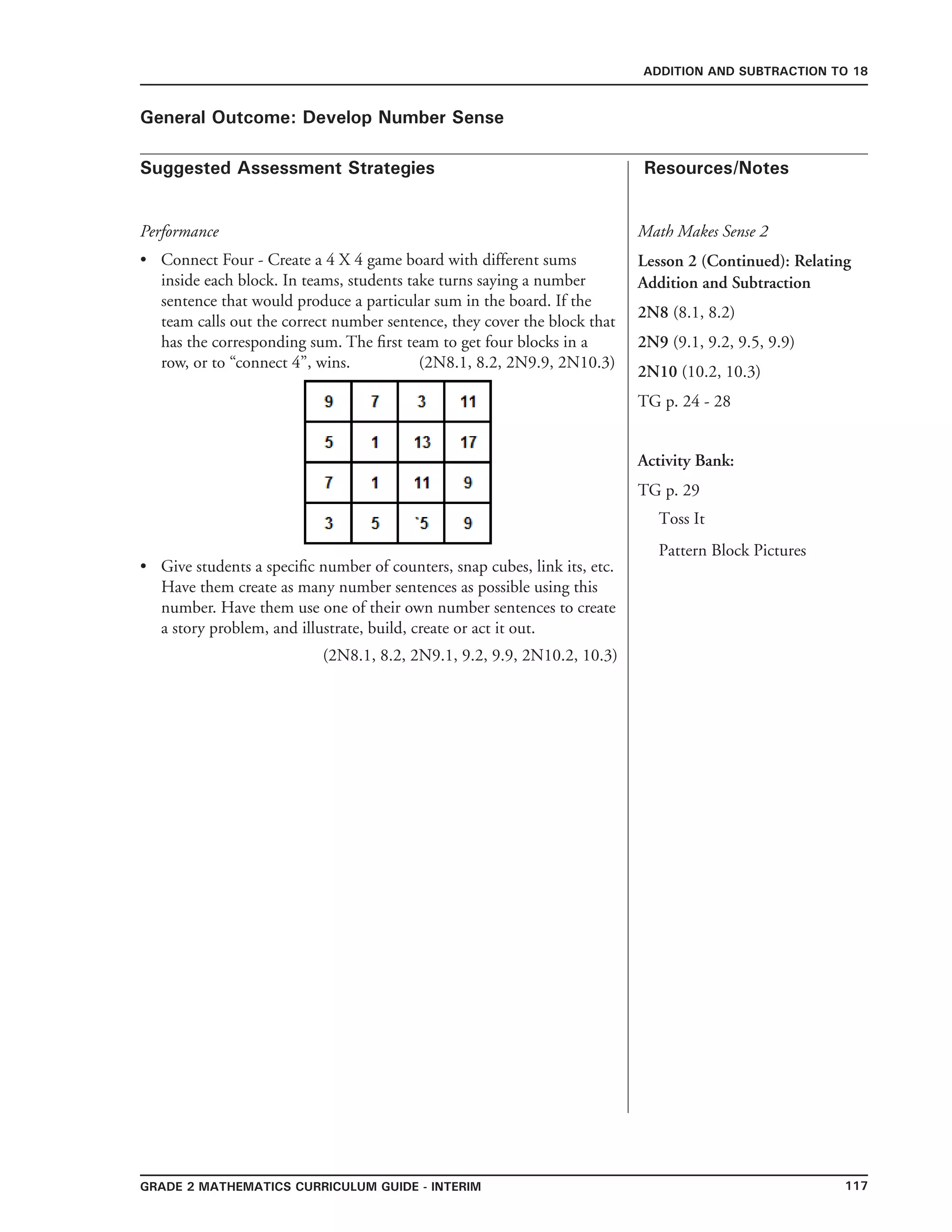 117Grade 2 mathematics Curriculum Guide - interim
Suggested Assessment Strategies Resources/Notes
ADDITION AND SUBTRACTION TO 18
General Outcome: Develop Number Sense
Performance
Connect Four - Create a 4 X 4 game board with different sums
inside each block. In teams, students take turns saying a number
sentence that would produce a particular sum in the board. If the
team calls out the correct number sentence, they cover the block that
has the corresponding sum. The first team to get four blocks in a
row, or to “connect 4”, wins. (2N8.1, 8.2, 2N9.9, 2N10.3)
Give students a specific number of counters, snap cubes, link its, etc.
Have them create as many number sentences as possible using this
number. Have them use one of their own number sentences to create
a story problem, and illustrate, build, create or act it out.
(2N8.1, 8.2, 2N9.1, 9.2, 9.9, 2N10.2, 10.3)
•
•
Math Makes Sense 2
Lesson 2 (Continued): Relating
Addition and Subtraction
2N8 (8.1, 8.2)
2N9 (9.1, 9.2, 9.5, 9.9)
2N10 (10.2, 10.3)
TG p. 24 - 28
Activity Bank:
TG p. 29
Toss It
Pattern Block Pictures
 
