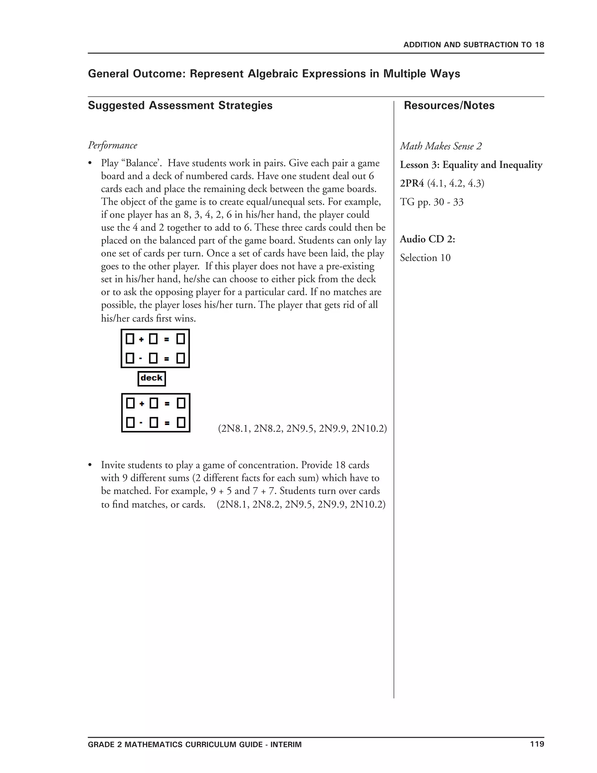 119Grade 2 mathematics Curriculum Guide - interim
Suggested Assessment Strategies Resources/Notes
ADDITION AND SUBTRACTION TO 18
General Outcome: Represent Algebraic Expressions in Multiple Ways
Performance
Play “Balance’. Have students work in pairs. Give each pair a game
board and a deck of numbered cards. Have one student deal out 6
cards each and place the remaining deck between the game boards.
The object of the game is to create equal/unequal sets. For example,
if one player has an 8, 3, 4, 2, 6 in his/her hand, the player could
use the 4 and 2 together to add to 6. These three cards could then be
placed on the balanced part of the game board. Students can only lay
one set of cards per turn. Once a set of cards have been laid, the play
goes to the other player. If this player does not have a pre-existing
set in his/her hand, he/she can choose to either pick from the deck
or to ask the opposing player for a particular card. If no matches are
possible, the player loses his/her turn. The player that gets rid of all
his/her cards first wins.
(2N8.1, 2N8.2, 2N9.5, 2N9.9, 2N10.2)
Invite students to play a game of concentration. Provide 18 cards
with 9 different sums (2 different facts for each sum) which have to
be matched. For example, 9 + 5 and 7 + 7. Students turn over cards
to find matches, or cards. (2N8.1, 2N8.2, 2N9.5, 2N9.9, 2N10.2)
•
•
Math Makes Sense 2
Lesson 3: Equality and Inequality
2PR4 (4.1, 4.2, 4.3)
TG pp. 30 - 33
Audio CD 2:
Selection 10
 