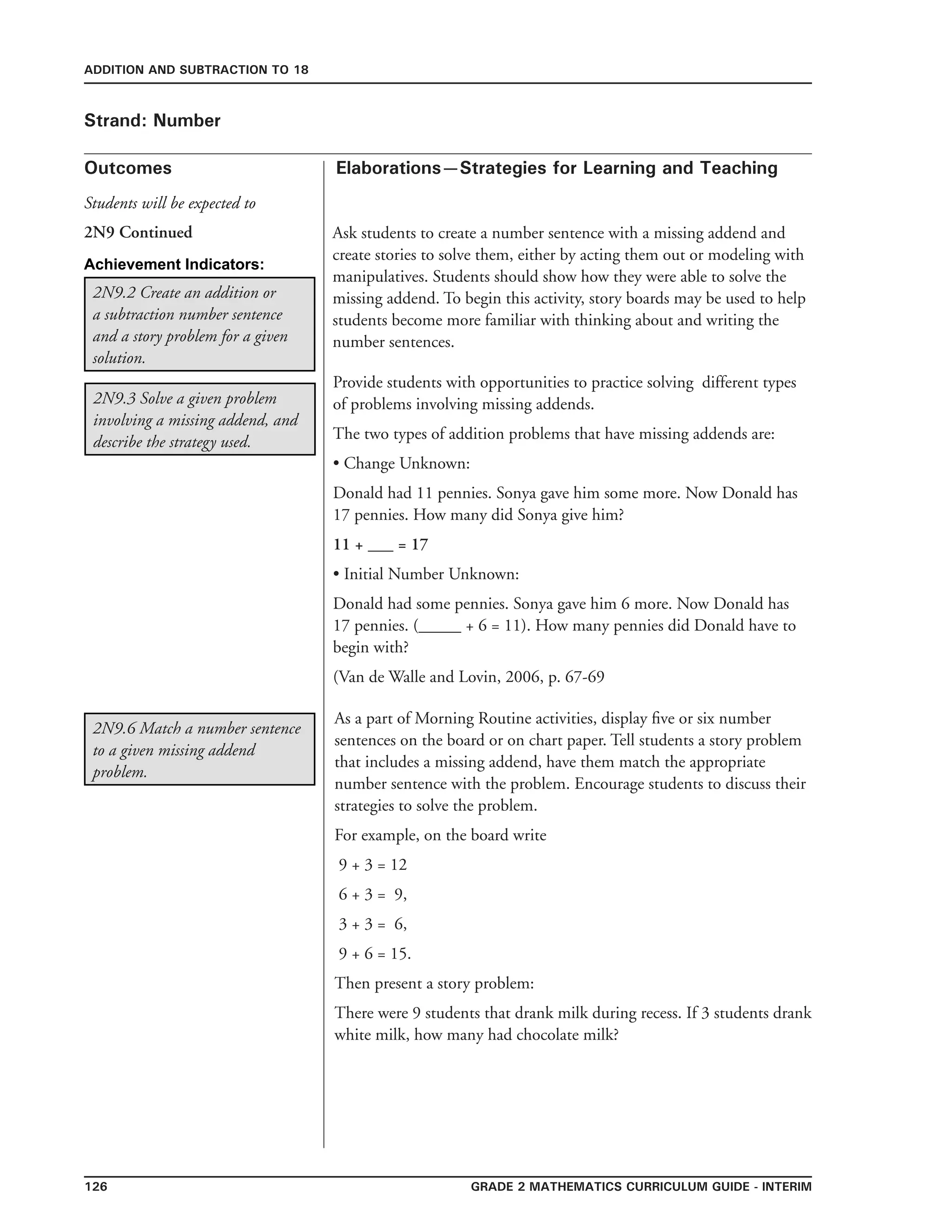 126 Grade 2 mathematics Curriculum Guide - interim
Outcomes
ADDITION AND SUBTRACTION TO 18
Elaborations—Strategies for Learning and Teaching
Students will be expected to
Strand: Number
2N9 Continued
2N9.2 Create an addition or
a subtraction number sentence
and a story problem for a given
solution.
Ask students to create a number sentence with a missing addend and
create stories to solve them, either by acting them out or modeling with
manipulatives. Students should show how they were able to solve the
missing addend. To begin this activity, story boards may be used to help
students become more familiar with thinking about and writing the
number sentences.
2N9.3 Solve a given problem
involving a missing addend, and
describe the strategy used.
2N9.6 Match a number sentence
to a given missing addend
problem.
Provide students with opportunities to practice solving different types
of problems involving missing addends.
The two types of addition problems that have missing addends are:
• Change Unknown:
Donald had 11 pennies. Sonya gave him some more. Now Donald has
17 pennies. How many did Sonya give him?
11 + ___ = 17
• Initial Number Unknown:
Donald had some pennies. Sonya gave him 6 more. Now Donald has
17 pennies. (_____ + 6 = 11). How many pennies did Donald have to
begin with?
(Van de Walle and Lovin, 2006, p. 67-69
As a part of Morning Routine activities, display five or six number
sentences on the board or on chart paper. Tell students a story problem
that includes a missing addend, have them match the appropriate
number sentence with the problem. Encourage students to discuss their
strategies to solve the problem.
For example, on the board write
9 + 3 = 12
6 + 3 = 9,
3 + 3 = 6,
9 + 6 = 15.
Then present a story problem:
There were 9 students that drank milk during recess. If 3 students drank
white milk, how many had chocolate milk?
Achievement Indicators:
 