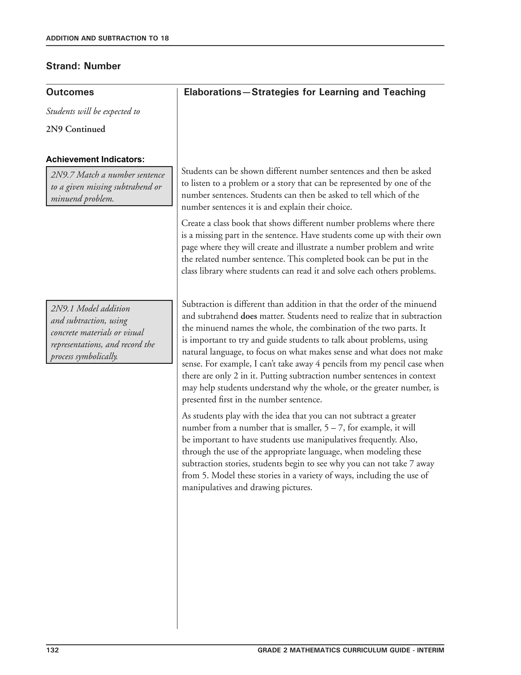 132 Grade 2 mathematics Curriculum Guide - interim
Outcomes
ADDITION AND SUBTRACTION TO 18
Elaborations—Strategies for Learning and Teaching
Students will be expected to
Strand: Number
2N9 Continued
Students can be shown different number sentences and then be asked
to listen to a problem or a story that can be represented by one of the
number sentences. Students can then be asked to tell which of the
number sentences it is and explain their choice.
Create a class book that shows different number problems where there
is a missing part in the sentence. Have students come up with their own
page where they will create and illustrate a number problem and write
the related number sentence. This completed book can be put in the
class library where students can read it and solve each others problems.
2N9.7 Match a number sentence
to a given missing subtrahend or
minuend problem.
Achievement Indicators:
2N9.1 Model addition
and subtraction, using
concrete materials or visual
representations, and record the
process symbolically.
Subtraction is different than addition in that the order of the minuend
and subtrahend does matter. Students need to realize that in subtraction
the minuend names the whole, the combination of the two parts. It
is important to try and guide students to talk about problems, using
natural language, to focus on what makes sense and what does not make
sense. For example, I can’t take away 4 pencils from my pencil case when
there are only 2 in it. Putting subtraction number sentences in context
may help students understand why the whole, or the greater number, is
presented first in the number sentence.
As students play with the idea that you can not subtract a greater
number from a number that is smaller, 5 – 7, for example, it will
be important to have students use manipulatives frequently. Also,
through the use of the appropriate language, when modeling these
subtraction stories, students begin to see why you can not take 7 away
from 5. Model these stories in a variety of ways, including the use of
manipulatives and drawing pictures.
 