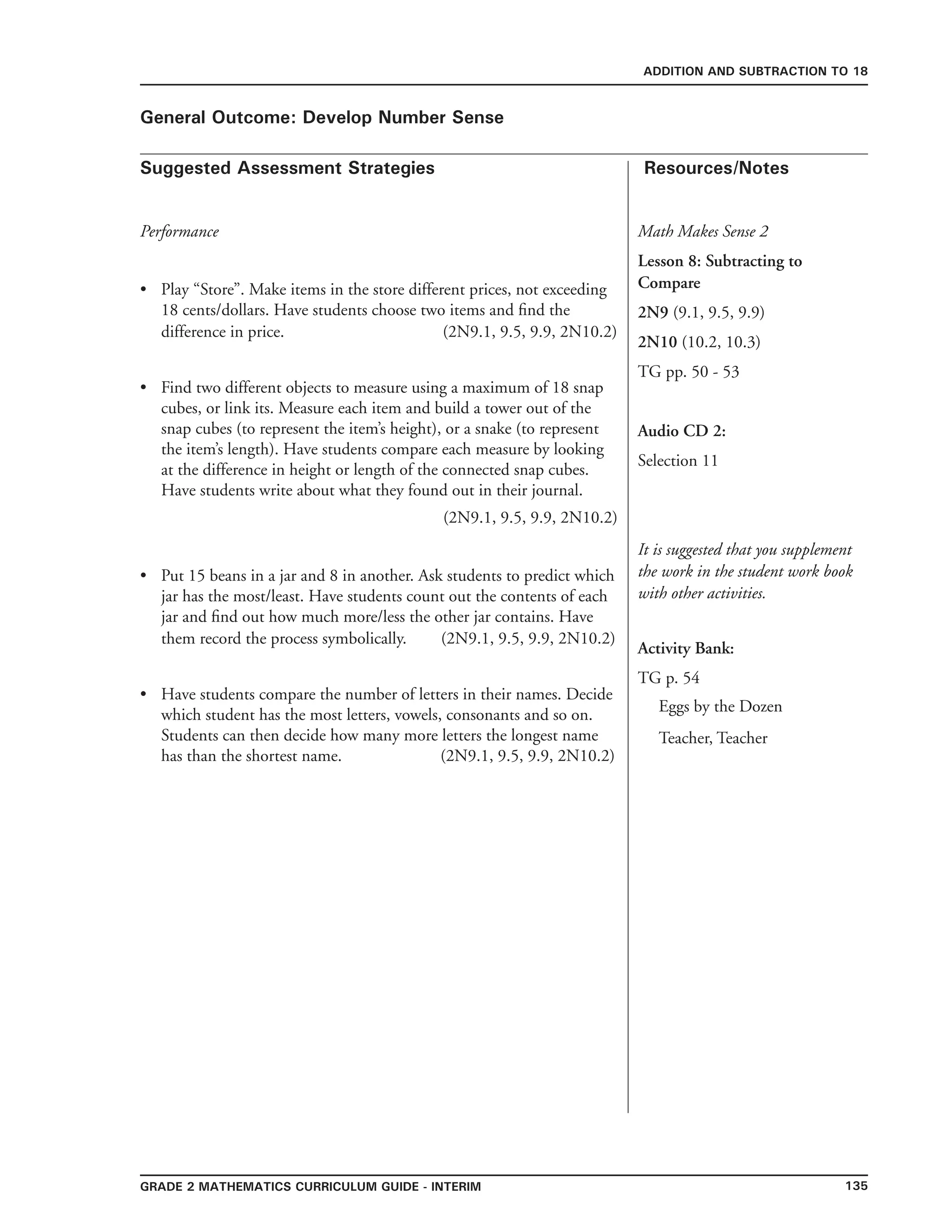 135Grade 2 mathematics Curriculum Guide - interim
Suggested Assessment Strategies Resources/Notes
ADDITION AND SUBTRACTION TO 18
General Outcome: Develop Number Sense
Performance
Play “Store”. Make items in the store different prices, not exceeding
18 cents/dollars. Have students choose two items and find the
difference in price. (2N9.1, 9.5, 9.9, 2N10.2)
Find two different objects to measure using a maximum of 18 snap
cubes, or link its. Measure each item and build a tower out of the
snap cubes (to represent the item’s height), or a snake (to represent
the item’s length). Have students compare each measure by looking
at the difference in height or length of the connected snap cubes.
Have students write about what they found out in their journal.
(2N9.1, 9.5, 9.9, 2N10.2)
Put 15 beans in a jar and 8 in another. Ask students to predict which
jar has the most/least. Have students count out the contents of each
jar and find out how much more/less the other jar contains. Have
them record the process symbolically. (2N9.1, 9.5, 9.9, 2N10.2)
Have students compare the number of letters in their names. Decide
which student has the most letters, vowels, consonants and so on.
Students can then decide how many more letters the longest name
has than the shortest name. (2N9.1, 9.5, 9.9, 2N10.2)
•
•
•
•
Math Makes Sense 2
Lesson 8: Subtracting to
Compare
2N9 (9.1, 9.5, 9.9)
2N10 (10.2, 10.3)
TG pp. 50 - 53
Audio CD 2:
Selection 11
It is suggested that you supplement
the work in the student work book
with other activities.
Activity Bank:
TG p. 54
Eggs by the Dozen
Teacher, Teacher
 