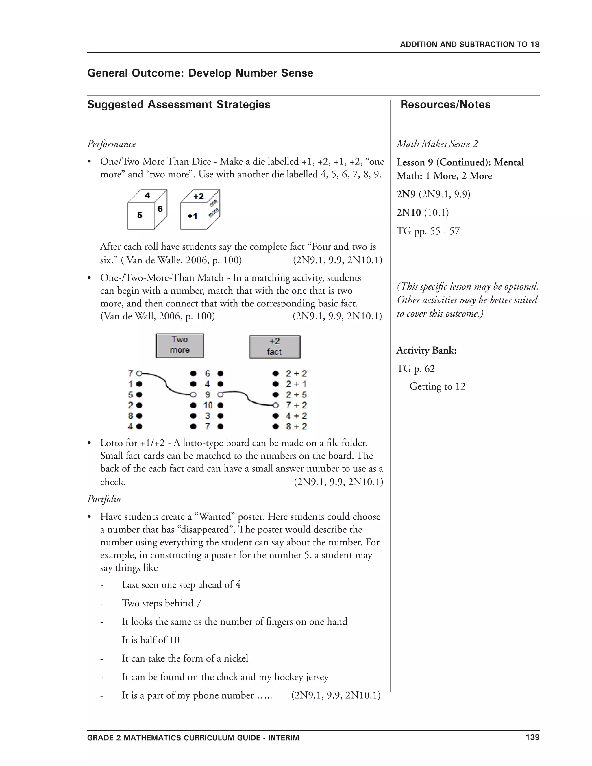139Grade 2 mathematics Curriculum Guide - interim
Suggested Assessment Strategies Resources/Notes
ADDITION AND SUBTRACTION TO 18
General Outcome: Develop Number Sense
Performance
One/Two More Than Dice - Make a die labelled +1, +2, +1, +2, “one
more” and “two more”. Use with another die labelled 4, 5, 6, 7, 8, 9.
After each roll have students say the complete fact “Four and two is
six.” ( Van de Walle, 2006, p. 100) (2N9.1, 9.9, 2N10.1)
One-/Two-More-Than Match - In a matching activity, students
can begin with a number, match that with the one that is two
more, and then connect that with the corresponding basic fact.
(Van de Wall, 2006, p. 100) (2N9.1, 9.9, 2N10.1)
Lotto for +1/+2 - A lotto-type board can be made on a file folder.
Small fact cards can be matched to the numbers on the board. The
back of the each fact card can have a small answer number to use as a
check. (2N9.1, 9.9, 2N10.1)
Portfolio
Have students create a “Wanted” poster. Here students could choose
a number that has “disappeared”. The poster would describe the
number using everything the student can say about the number. For
example, in constructing a poster for the number 5, a student may
say things like
-	 Last seen one step ahead of 4
-	 Two steps behind 7
-	 It looks the same as the number of fingers on one hand
-	 It is half of 10
-	 It can take the form of a nickel
-	 It can be found on the clock and my hockey jersey
-	 It is a part of my phone number ….. (2N9.1, 9.9, 2N10.1)
•
•
•
•
Math Makes Sense 2
Lesson 9 (Continued): Mental
Math: 1 More, 2 More
2N9 (2N9.1, 9.9)
2N10 (10.1)
TG pp. 55 - 57
(This specific lesson may be optional.
Other activities may be better suited
to cover this outcome.)
Activity Bank:
TG p. 62
Getting to 12
 