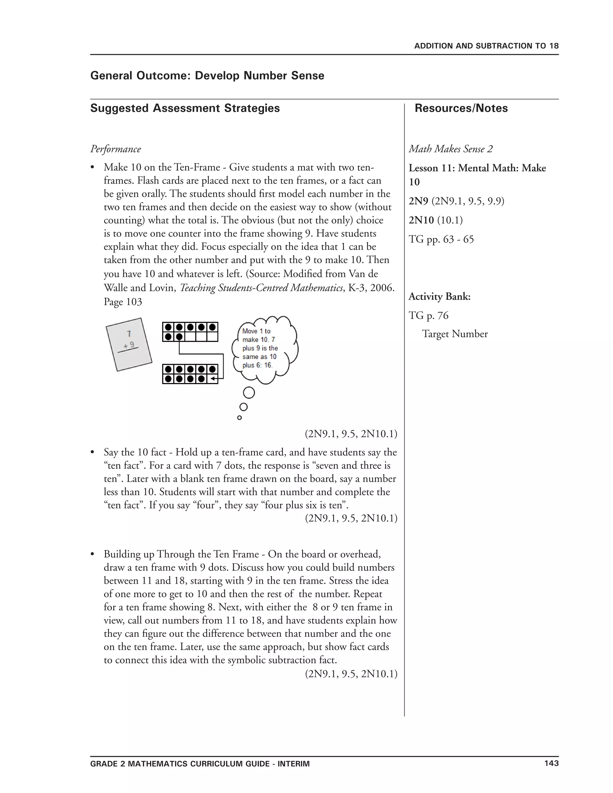 143Grade 2 mathematics Curriculum Guide - interim
Suggested Assessment Strategies Resources/Notes
ADDITION AND SUBTRACTION TO 18
General Outcome: Develop Number Sense
Performance
Make 10 on the Ten-Frame - Give students a mat with two ten-
frames. Flash cards are placed next to the ten frames, or a fact can
be given orally. The students should first model each number in the
two ten frames and then decide on the easiest way to show (without
counting) what the total is. The obvious (but not the only) choice
is to move one counter into the frame showing 9. Have students
explain what they did. Focus especially on the idea that 1 can be
taken from the other number and put with the 9 to make 10. Then
you have 10 and whatever is left. (Source: Modified from Van de
Walle and Lovin, Teaching Students-Centred Mathematics, K-3, 2006.
Page 103
(2N9.1, 9.5, 2N10.1)
Say the 10 fact - Hold up a ten-frame card, and have students say the
“ten fact”. For a card with 7 dots, the response is “seven and three is
ten”. Later with a blank ten frame drawn on the board, say a number
less than 10. Students will start with that number and complete the
“ten fact”. If you say “four”, they say “four plus six is ten”.
(2N9.1, 9.5, 2N10.1)
Building up Through the Ten Frame - On the board or overhead,
draw a ten frame with 9 dots. Discuss how you could build numbers
between 11 and 18, starting with 9 in the ten frame. Stress the idea
of one more to get to 10 and then the rest of the number. Repeat
for a ten frame showing 8. Next, with either the 8 or 9 ten frame in
view, call out numbers from 11 to 18, and have students explain how
they can figure out the difference between that number and the one
on the ten frame. Later, use the same approach, but show fact cards
to connect this idea with the symbolic subtraction fact.
(2N9.1, 9.5, 2N10.1)
•
•
•
Math Makes Sense 2
Lesson 11: Mental Math: Make
10
2N9 (2N9.1, 9.5, 9.9)
2N10 (10.1)
TG pp. 63 - 65
Activity Bank:
TG p. 76
Target Number
 