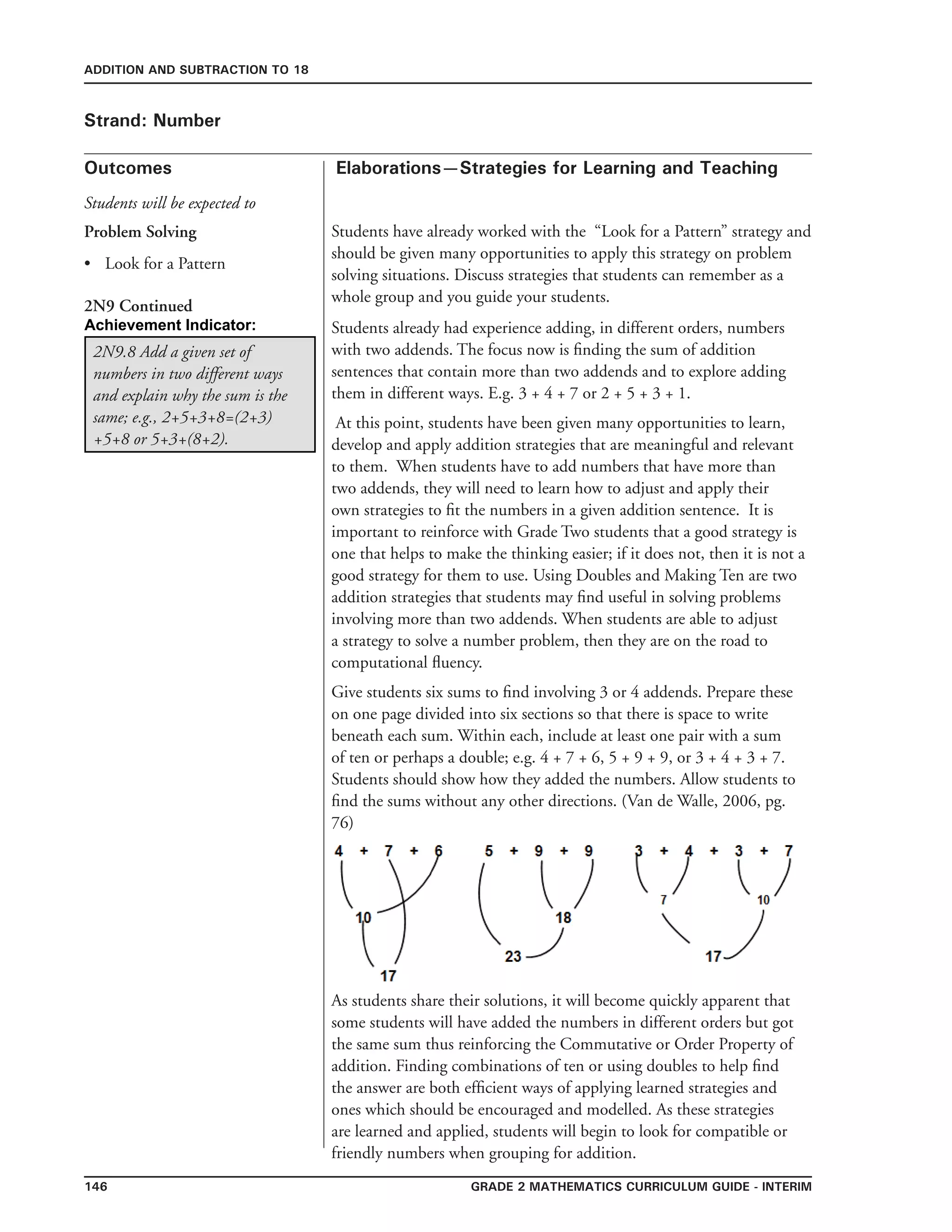 146 Grade 2 mathematics Curriculum Guide - interim
Outcomes
ADDITION AND SUBTRACTION TO 18
Elaborations—Strategies for Learning and Teaching
Students will be expected to
Strand: Number
2N9 Continued
Students already had experience adding, in different orders, numbers
with two addends. The focus now is finding the sum of addition
sentences that contain more than two addends and to explore adding
them in different ways. E.g. 3 + 4 + 7 or 2 + 5 + 3 + 1.
At this point, students have been given many opportunities to learn,
develop and apply addition strategies that are meaningful and relevant
to them. When students have to add numbers that have more than
two addends, they will need to learn how to adjust and apply their
own strategies to fit the numbers in a given addition sentence. It is
important to reinforce with Grade Two students that a good strategy is
one that helps to make the thinking easier; if it does not, then it is not a
good strategy for them to use. Using Doubles and Making Ten are two
addition strategies that students may find useful in solving problems
involving more than two addends. When students are able to adjust
a strategy to solve a number problem, then they are on the road to
computational fluency.
Give students six sums to find involving 3 or 4 addends. Prepare these
on one page divided into six sections so that there is space to write
beneath each sum. Within each, include at least one pair with a sum
of ten or perhaps a double; e.g. 4 + 7 + 6, 5 + 9 + 9, or 3 + 4 + 3 + 7.
Students should show how they added the numbers. Allow students to
find the sums without any other directions. (Van de Walle, 2006, pg.
76)
As students share their solutions, it will become quickly apparent that
some students will have added the numbers in different orders but got
the same sum thus reinforcing the Commutative or Order Property of
addition. Finding combinations of ten or using doubles to help find
the answer are both efficient ways of applying learned strategies and
ones which should be encouraged and modelled. As these strategies
are learned and applied, students will begin to look for compatible or
friendly numbers when grouping for addition.
2N9.8 Add a given set of
numbers in two different ways
and explain why the sum is the
same; e.g., 2+5+3+8=(2+3)
+5+8 or 5+3+(8+2).
Achievement Indicator:
Problem Solving
Look for a Pattern•
Students have already worked with the “Look for a Pattern” strategy and
should be given many opportunities to apply this strategy on problem
solving situations. Discuss strategies that students can remember as a
whole group and you guide your students.
 