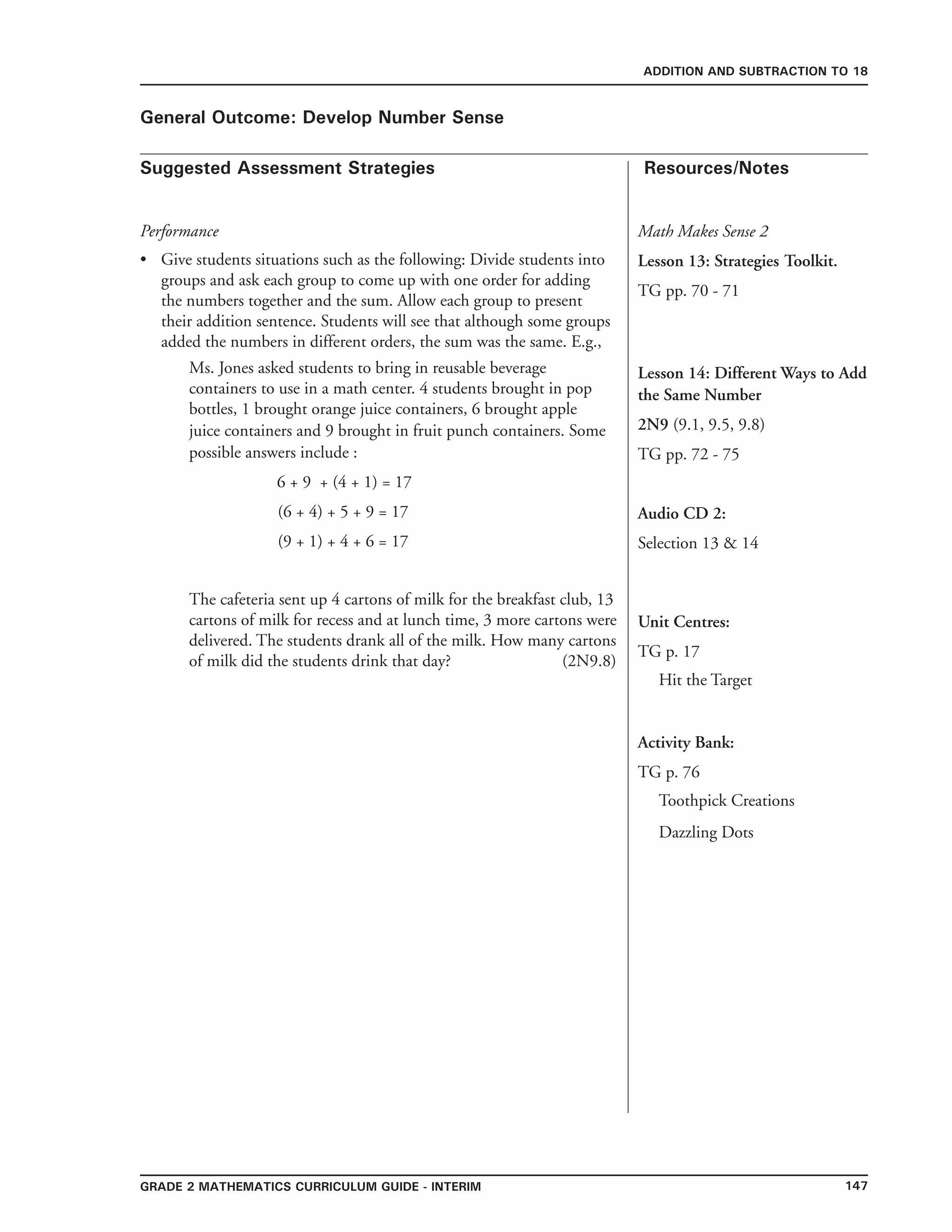 147Grade 2 mathematics Curriculum Guide - interim
Suggested Assessment Strategies Resources/Notes
ADDITION AND SUBTRACTION TO 18
General Outcome: Develop Number Sense
Math Makes Sense 2
Lesson 13: Strategies Toolkit.
TG pp. 70 - 71
Lesson 14: Different Ways to Add
the Same Number
2N9 (9.1, 9.5, 9.8)	
TG pp. 72 - 75
Audio CD 2:
Selection 13  14
Unit Centres:
TG p. 17
Hit the Target
Activity Bank:
TG p. 76
Toothpick Creations
Dazzling Dots
Performance
Give students situations such as the following: Divide students into
groups and ask each group to come up with one order for adding
the numbers together and the sum. Allow each group to present
their addition sentence. Students will see that although some groups
added the numbers in different orders, the sum was the same. E.g.,
Ms. Jones asked students to bring in reusable beverage
containers to use in a math center. 4 students brought in pop
bottles, 1 brought orange juice containers, 6 brought apple
juice containers and 9 brought in fruit punch containers. Some
possible answers include :
6 + 9 + (4 + 1) = 17
			 (6 + 4) + 5 + 9 = 17
			 (9 + 1) + 4 + 6 = 17
The cafeteria sent up 4 cartons of milk for the breakfast club, 13
cartons of milk for recess and at lunch time, 3 more cartons were
delivered. The students drank all of the milk. How many cartons
of milk did the students drink that day? (2N9.8)
•
 