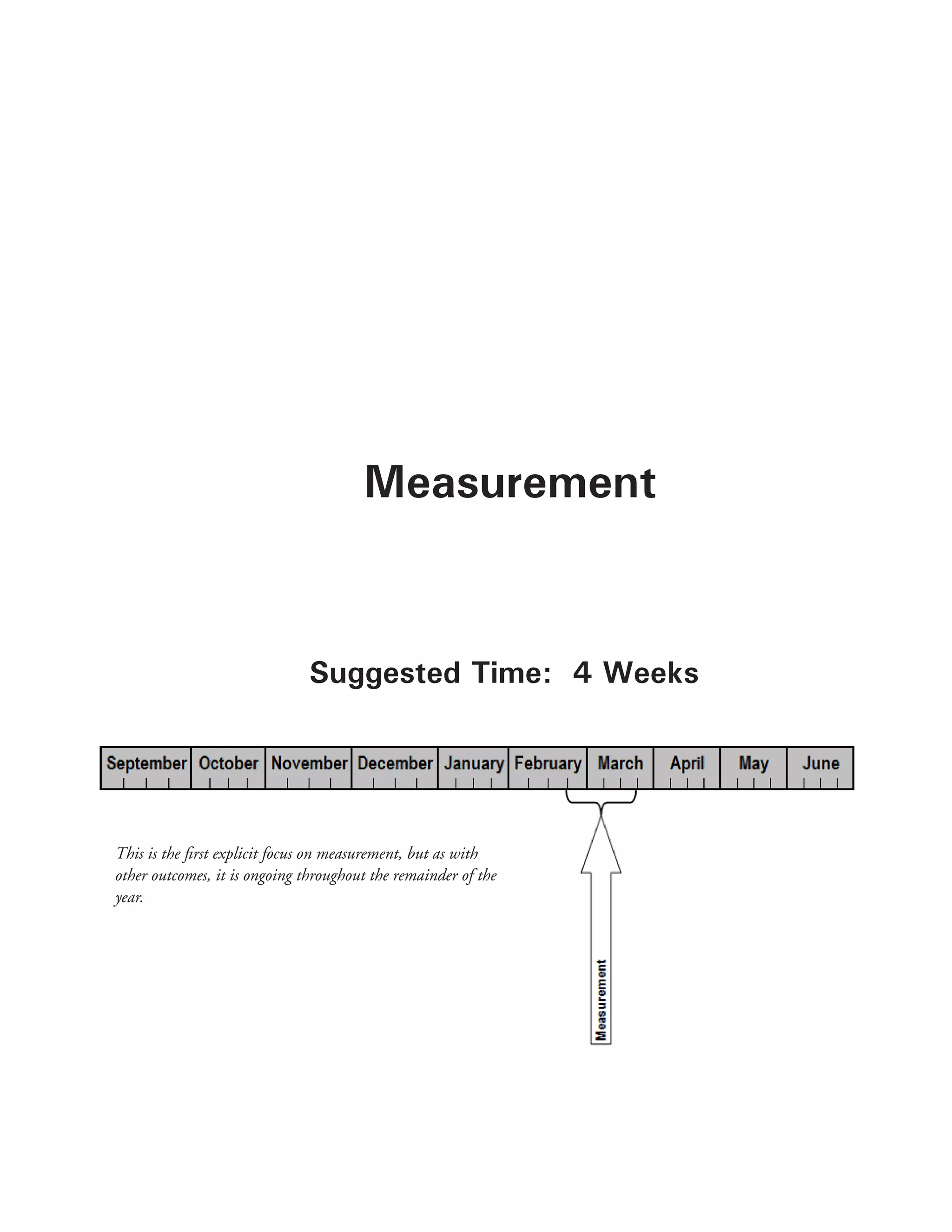 Measurement
Suggested Time: 4 Weeks
This is the first explicit focus on measurement, but as with
other outcomes, it is ongoing throughout the remainder of the
year.
 