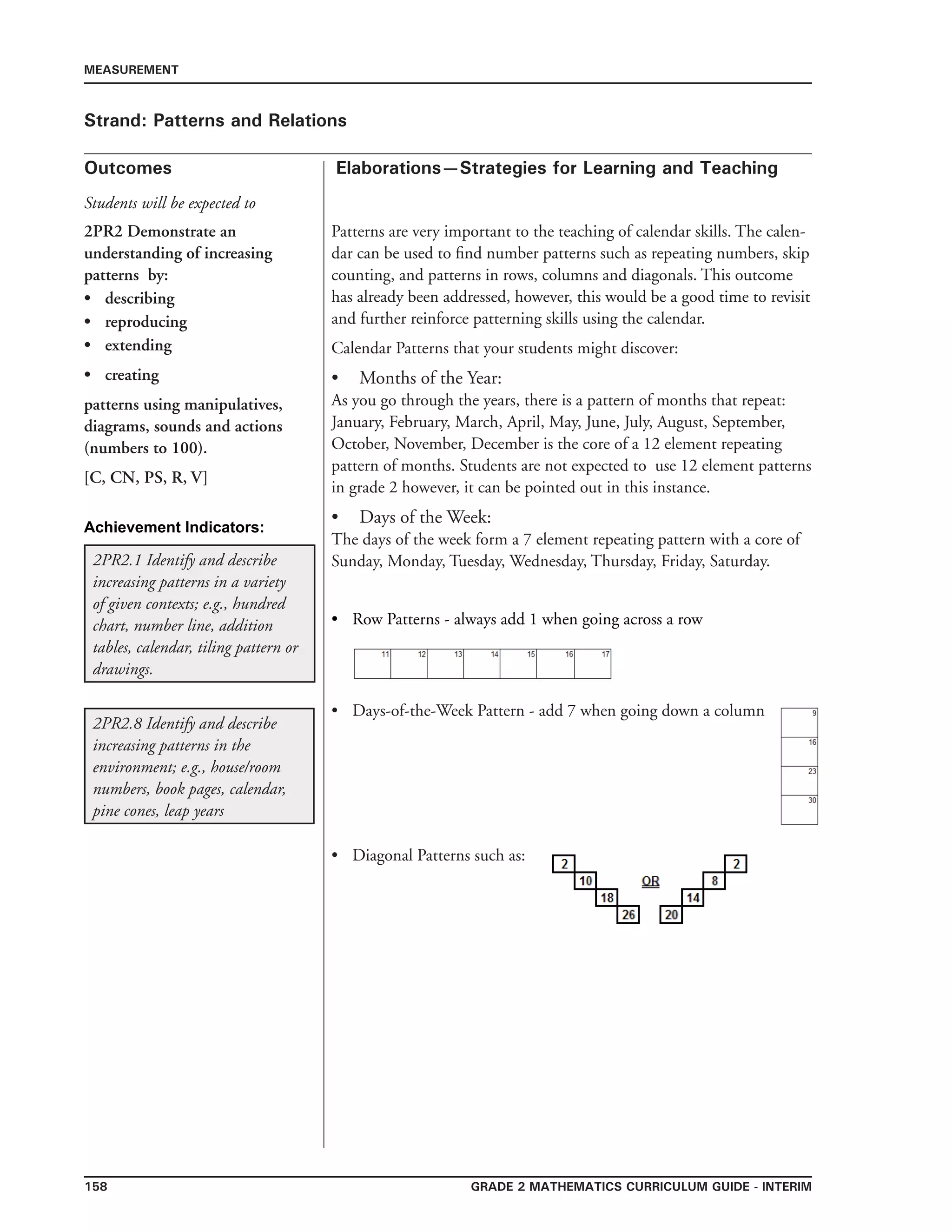 158 Grade 2 mathematics Curriculum Guide - INTERIM
Outcomes
MEASUREMENT
Elaborations—Strategies for Learning and Teaching
Students will be expected to
Strand: Patterns and Relations
2PR2 Demonstrate an
understanding of increasing
patterns by:
•	 describing
•	 reproducing
•	 extending
•	 creating
patterns using manipulatives,
diagrams, sounds and actions
(numbers to 100).
[C, CN, PS, R, V]
Patterns are very important to the teaching of calendar skills. The calen-
dar can be used to find number patterns such as repeating numbers, skip
counting, and patterns in rows, columns and diagonals. This outcome
has already been addressed, however, this would be a good time to revisit
and further reinforce patterning skills using the calendar.
Calendar Patterns that your students might discover:
Months of the Year:
As you go through the years, there is a pattern of months that repeat:
January, February, March, April, May, June, July, August, September,
October, November, December is the core of a 12 element repeating
pattern of months. Students are not expected to use 12 element patterns
in grade 2 however, it can be pointed out in this instance.
Days of the Week:
The days of the week form a 7 element repeating pattern with a core of
Sunday, Monday, Tuesday, Wednesday, Thursday, Friday, Saturday.
Row Patterns - always add 1 when going across a row
Days-of-the-Week Pattern - add 7 when going down a column
Diagonal Patterns such as:
•
•
•
•
•
2PR2.1 Identify and describe
increasing patterns in a variety
of given contexts; e.g., hundred
chart, number line, addition
tables, calendar, tiling pattern or
drawings.
2PR2.8 Identify and describe
increasing patterns in the
environment; e.g., house/room
numbers, book pages, calendar,
pine cones, leap years
Achievement Indicators:
 