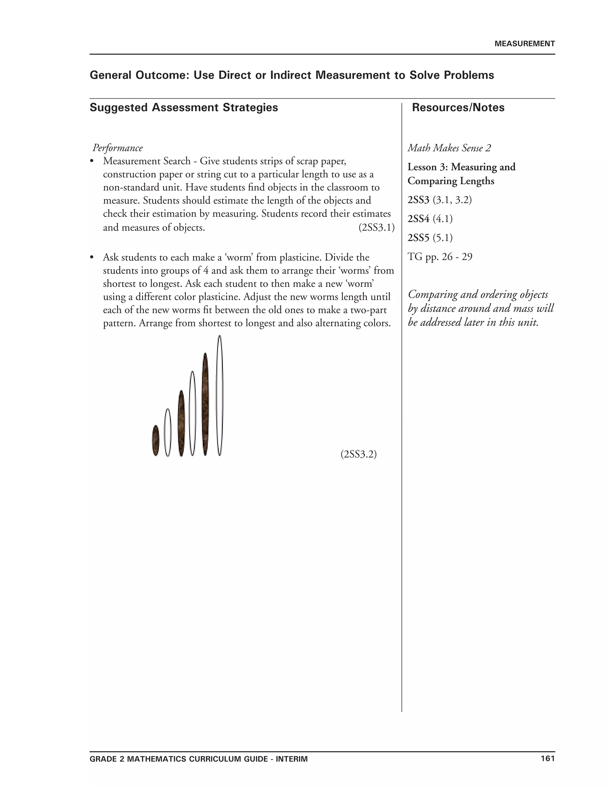 161Grade 2 mathematics Curriculum Guide - INTERIM
Suggested Assessment Strategies Resources/Notes
MEASUREMENT
General Outcome: Use Direct or Indirect Measurement to Solve Problems
Math Makes Sense 2
Lesson 3: ��������������Measuring and
Comparing Lengths
2SS3 (3.1, 3.2)
2SS4 (4.1)
2SS5 (5.1)
TG pp. 26 - 29
Comparing and ordering objects
by distance around and mass will
be addressed later in this unit.
Performance
Measurement Search - Give students strips of scrap paper,
construction paper or string cut to a particular length to use as a
non-standard unit. Have students find objects in the classroom to
measure. Students should estimate the length of the objects and
check their estimation by measuring. Students record their estimates
and measures of objects. (2SS3.1)
Ask students to each make a ‘worm’ from plasticine. Divide the
students into groups of 4 and ask them to arrange their ‘worms’ from
shortest to longest. Ask each student to then make a new ‘worm’
using a different color plasticine. Adjust the new worms length until
each of the new worms fit between the old ones to make a two-part
pattern. Arrange from shortest to longest and also alternating colors.
						 	(2SS3.2)
•
•
 