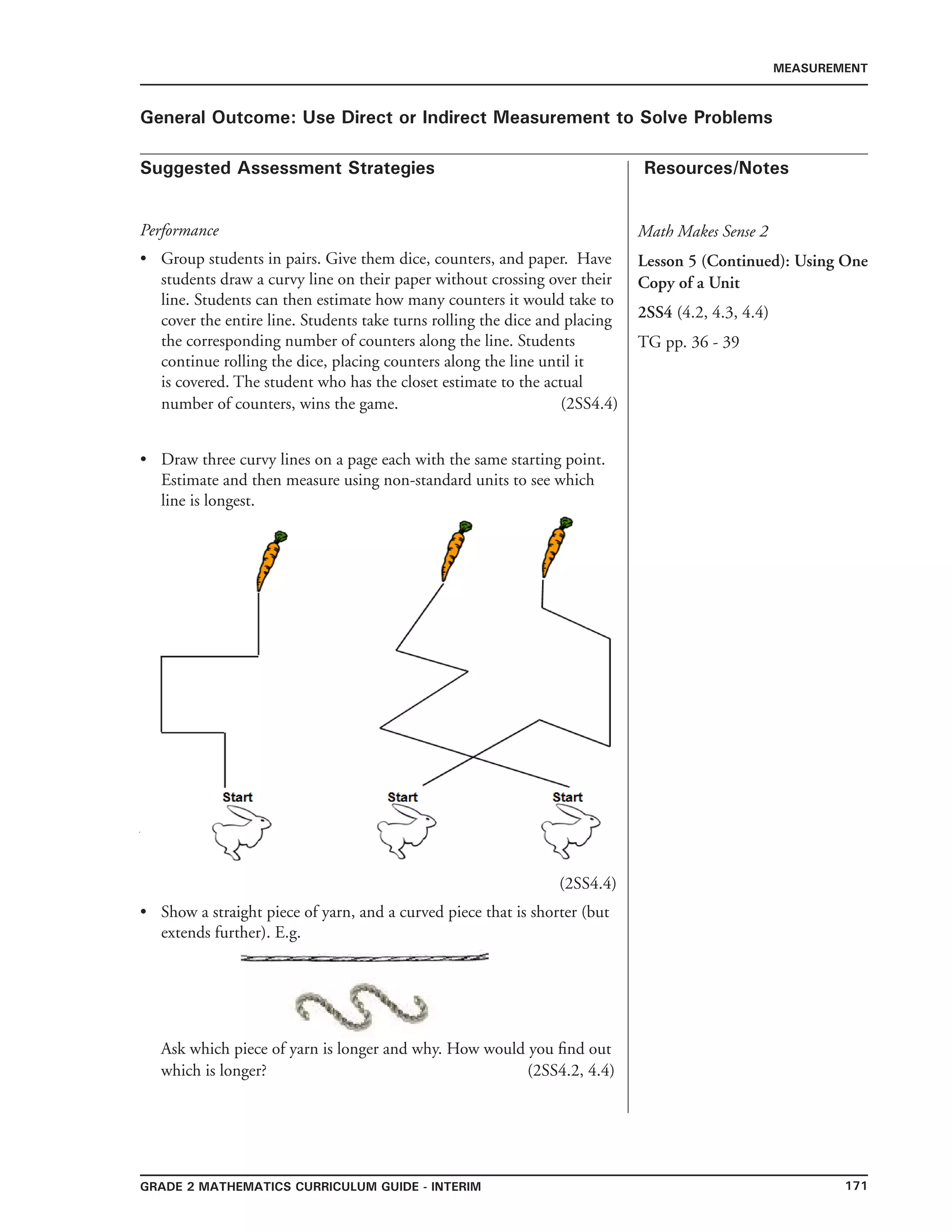171Grade 2 mathematics Curriculum Guide - INTERIM
Suggested Assessment Strategies Resources/Notes
MEASUREMENT
General Outcome: Use Direct or Indirect Measurement to Solve Problems
Performance
Group students in pairs. Give them dice, counters, and paper. Have
students draw a curvy line on their paper without crossing over their
line. Students can then estimate how many counters it would take to
cover the entire line. Students take turns rolling the dice and placing
the corresponding number of counters along the line. Students
continue rolling the dice, placing counters along the line until it
is covered. The student who has the closet estimate to the actual
number of counters, wins the game. (2SS4.4)
Draw three curvy lines on a page each with the same starting point.
Estimate and then measure using non-standard units to see which
line is longest.
Journal
(2SS4.4)
Show a straight piece of yarn, and a curved piece that is shorter (but
extends further). E.g.
Ask which piece of yarn is longer and why. How would you find out
which is longer? 				 (2SS4.2, 4.4)
•
•
•
Math Makes Sense 2
Lesson 5 (Continued): Using One
Copy of a Unit
2SS4 (4.2, 4.3, 4.4)
TG pp. 36 - 39
 