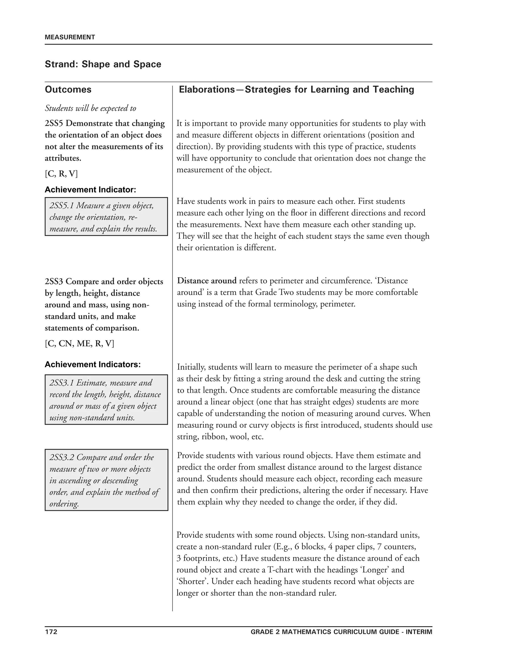 172 Grade 2 mathematics Curriculum Guide - INTERIM
Outcomes
MEASUREMENT
Elaborations—Strategies for Learning and Teaching
Students will be expected to
Strand: Shape and Space
2SS5 Demonstrate that changing
the orientation of an object does
not alter the measurements of its
attributes.
[C, R, V]
It is important to provide many opportunities for students to play with
and measure different objects in different orientations (position and
direction). By providing students with this type of practice, students
will have opportunity to conclude that orientation does not change the
measurement of the object.
Have students work in pairs to measure each other. First students
measure each other lying on the floor in different directions and record
the measurements. Next have them measure each other standing up.
They will see that the height of each student stays the same even though
their orientation is different.
2SS5.1 Measure a given object,
change the orientation, re-
measure, and explain the results.
Achievement Indicator:
2SS3 Compare and order objects
by length, height, distance
around and mass, using non-
standard units, and make
statements of comparison.
[C, CN, ME, R, V]
Distance around refers to perimeter and circumference. ‘Distance
around’ is a term that Grade Two students may be more comfortable
using instead of the formal terminology, perimeter.
Initially, students will learn to measure the perimeter of a shape such
as their desk by fitting a string around the desk and cutting the string
to that length. Once students are comfortable measuring the distance
around a linear object (one that has straight edges) students are more
capable of understanding the notion of measuring around curves. When
measuring round or curvy objects is first introduced, students should use
string, ribbon, wool, etc.
2SS3.1 Estimate, measure and
record the length, height, distance
around or mass of a given object
using non-standard units.
Provide students with various round objects. Have them estimate and
predict the order from smallest distance around to the largest distance
around. Students should measure each object, recording each measure
and then confirm their predictions, altering the order if necessary. Have
them explain why they needed to change the order, if they did.
Provide students with some round objects. Using non-standard units,
create a non-standard ruler (E.g., 6 blocks, 4 paper clips, 7 counters,
3 footprints, etc.) Have students measure the distance around of each
round object and create a T-chart with the headings ‘Longer’ and
‘Shorter’. Under each heading have students record what objects are
longer or shorter than the non-standard ruler.
2SS3.2 Compare and order the
measure of two or more objects
in ascending or descending
order, and explain the method of
ordering.
Achievement Indicators:
 
