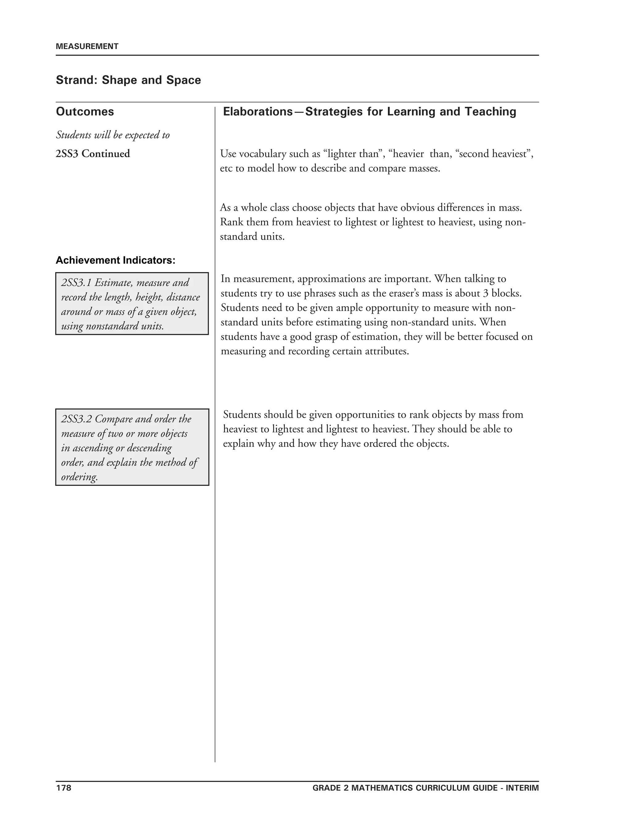 178 Grade 2 mathematics Curriculum Guide - INTERIM
Outcomes
MEASUREMENT
Elaborations—Strategies for Learning and Teaching
Students will be expected to
Strand: Shape and Space
2SS3 Continued
2SS3.1 Estimate, measure and
record the length, height, distance
around or mass of a given object,
using nonstandard units.
Use vocabulary such as “lighter than”, “heavier than, “second heaviest”,
etc to model how to describe and compare masses.
As a whole class choose objects that have obvious differences in mass.
Rank them from heaviest to lightest or lightest to heaviest, using non-
standard units.
In measurement, approximations are important. When talking to
students try to use phrases such as the eraser’s mass is about 3 blocks.
Students need to be given ample opportunity to measure with non-
standard units before estimating using non-standard units. When
students have a good grasp of estimation, they will be better focused on
measuring and recording certain attributes.
2SS3.2 Compare and order the
measure of two or more objects
in ascending or descending
order, and explain the method of
ordering.
Students should be given opportunities to rank objects by mass from
heaviest to lightest and lightest to heaviest. They should be able to
explain why and how they have ordered the objects.
Achievement Indicators:
 