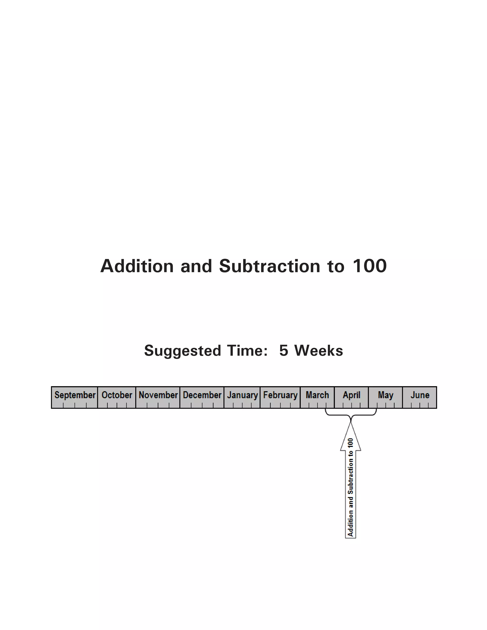 Addition and Subtraction to 100
Suggested Time: 5 Weeks
 