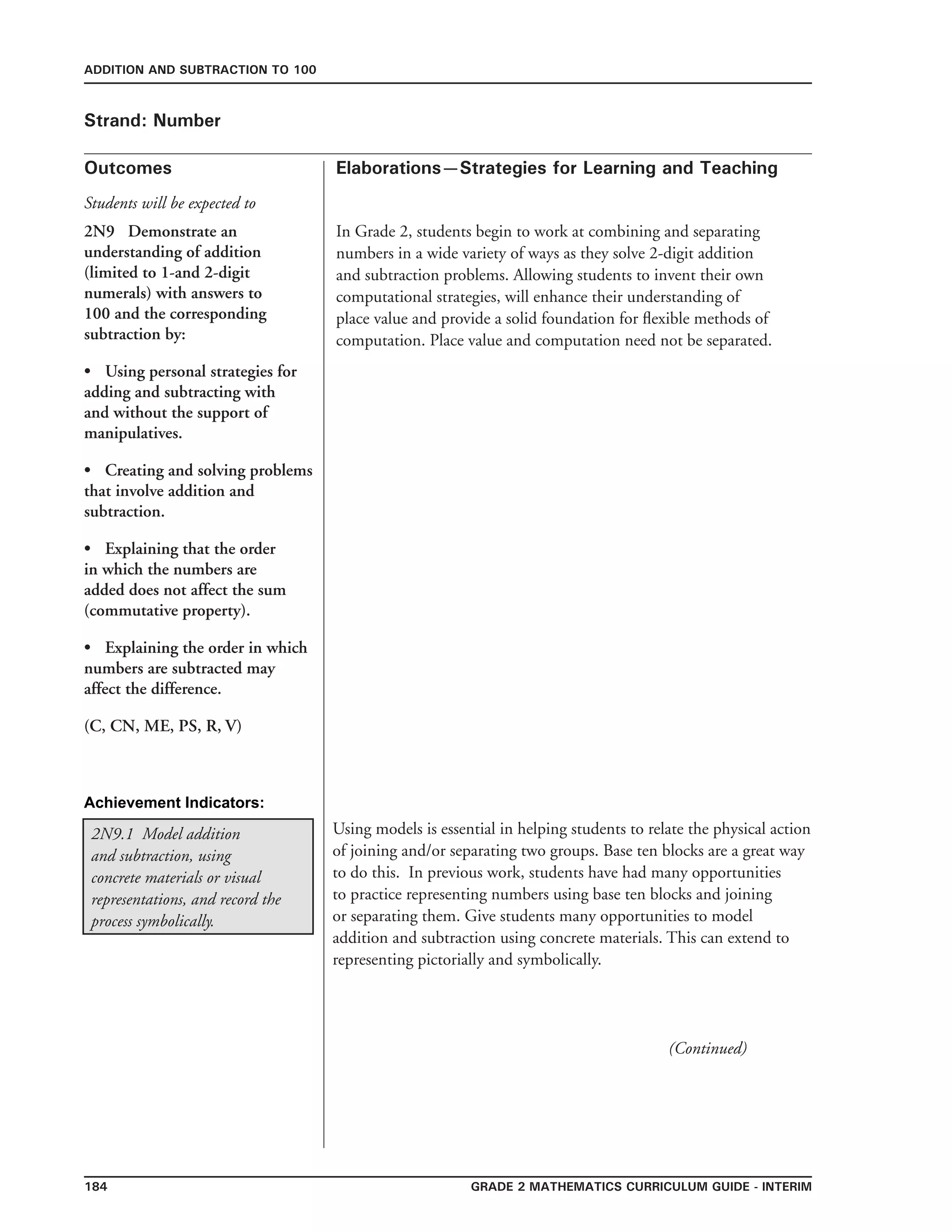 184 Grade 2 mathematics Curriculum Guide - INterim
Outcomes
ADDITION AND SUBTRACTION TO 100
Elaborations—Strategies for Learning and Teaching
Students will be expected to
Strand: Number
2N9 Demonstrate an
understanding of addition
(limited to 1-and 2-digit
numerals) with answers to
100 and the corresponding
subtraction by:
•	 Using personal strategies for
adding and subtracting with
and without the support of
manipulatives.
•	 Creating and solving problems
that involve addition and
subtraction.
•	 Explaining that the order
in which the numbers are
added does not affect the sum
(commutative property).
•	 Explaining the order in which
numbers are subtracted may
affect the difference.
(C, CN, ME, PS, R, V)
Achievement Indicators:
2N9.1 Model addition
and subtraction, using
concrete materials or visual
representations, and record the
process symbolically.
Using models is essential in helping students to relate the physical action
of joining and/or separating two groups. Base ten blocks are a great way
to do this. In previous work, students have had many opportunities
to practice representing numbers using base ten blocks and joining
or separating them. Give students many opportunities to model
addition and subtraction using concrete materials. This can extend to
representing pictorially and symbolically.
							 (Continued)
In Grade 2, students begin to work at combining and separating
numbers in a wide variety of ways as they solve 2-digit addition
and subtraction problems. Allowing students to invent their own
computational strategies, will enhance their understanding of
place value and provide a solid foundation for flexible methods of
computation. Place value and computation need not be separated.
 