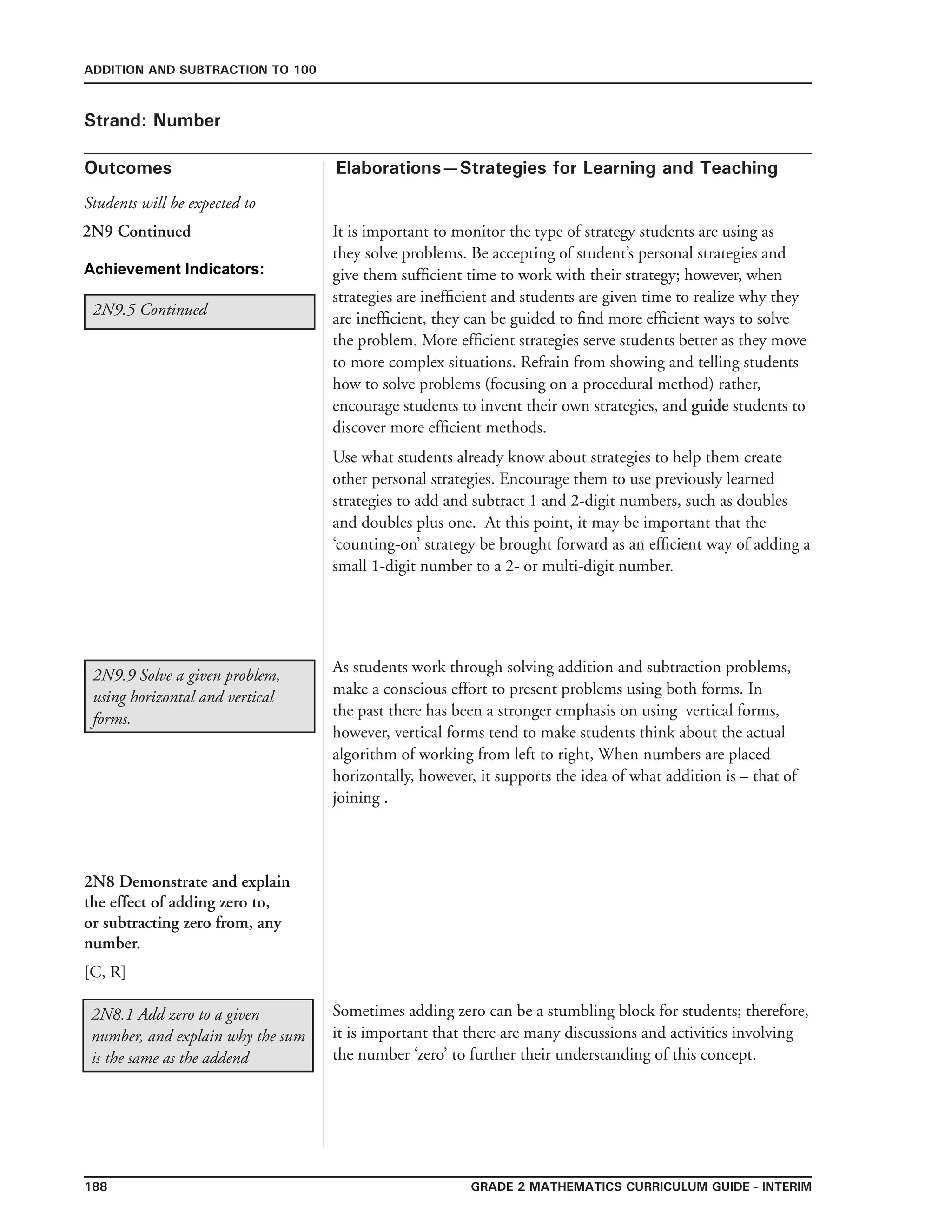 188 Grade 2 mathematics Curriculum Guide - INterim
Outcomes
ADDITION AND SUBTRACTION TO 100
Elaborations—Strategies for Learning and Teaching
Students will be expected to
Strand: Number
2N9.9 Solve a given problem,
using horizontal and vertical
forms.
It is important to monitor the type of strategy students are using as
they solve problems. Be accepting of student’s personal strategies and
give them sufficient time to work with their strategy; however, when
strategies are inefficient and students are given time to realize why they
are inefficient, they can be guided to find more efficient ways to solve
the problem. More efficient strategies serve students better as they move
to more complex situations. Refrain from showing and telling students
how to solve problems (focusing on a procedural method) rather,
encourage students to invent their own strategies, and guide students to
discover more efficient methods.
Use what students already know about strategies to help them create
other personal strategies. Encourage them to use previously learned
strategies to add and subtract 1 and 2-digit numbers, such as doubles
and doubles plus one. At this point, it may be important that the
‘counting-on’ strategy be brought forward as an efficient way of adding a
small 1-digit number to a 2- or multi-digit number.
2N9 Continued
Achievement Indicators:
2N9.5 Continued
As students work through solving addition and subtraction problems,
make a conscious effort to present problems using both forms. In
the past there has been a stronger emphasis on using vertical forms,
however, vertical forms tend to make students think about the actual
algorithm of working from left to right, When numbers are placed
horizontally, however, it supports the idea of what addition is – that of
joining .
2N8 Demonstrate and explain
the effect of adding zero to,
or subtracting zero from, any
number.
[C, R]
2N8.1 Add zero to a given
number, and explain why the sum
is the same as the addend
Sometimes adding zero can be a stumbling block for students; therefore,
it is important that there are many discussions and activities involving
the number ‘zero’ to further their understanding of this concept.
 