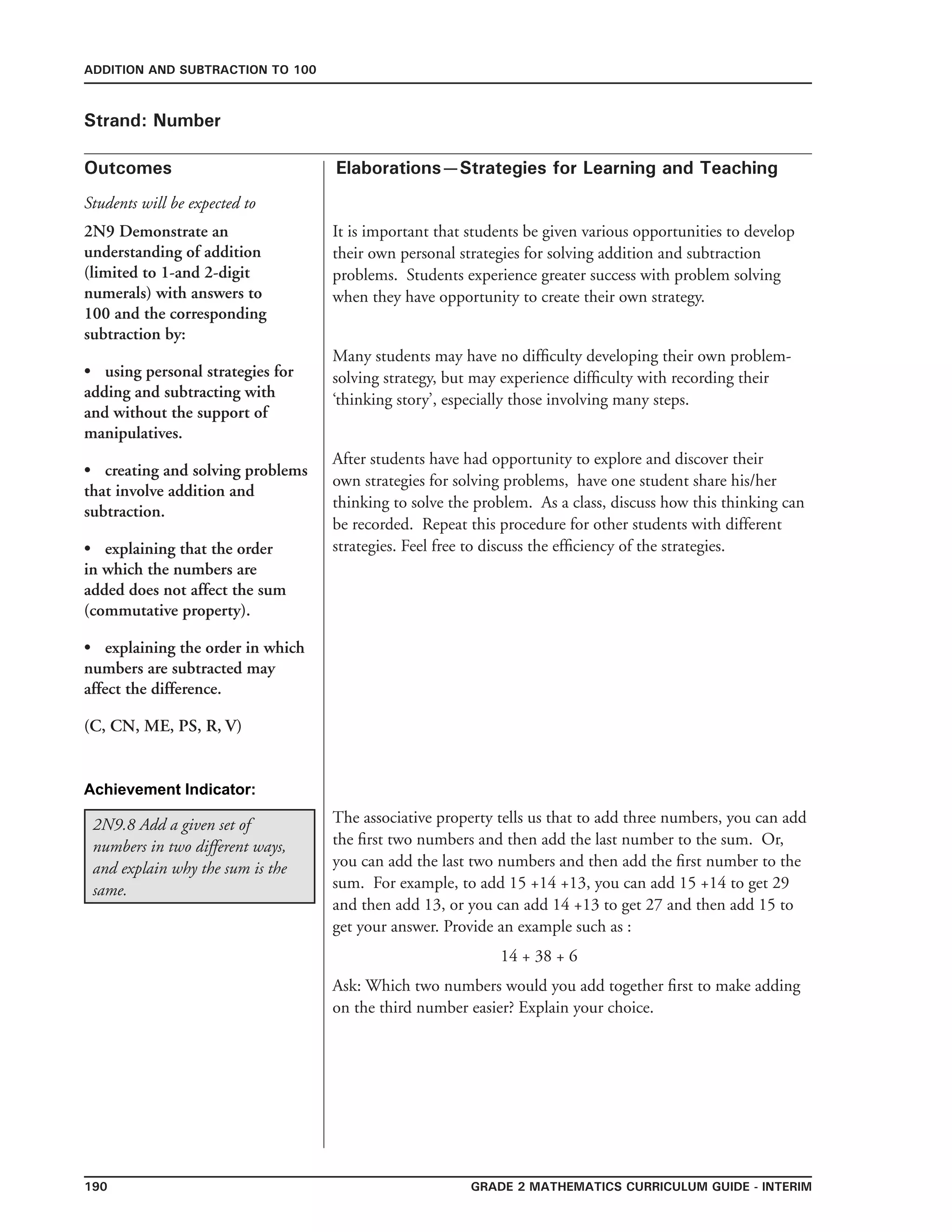 190 Grade 2 mathematics Curriculum Guide - INterim
Outcomes
ADDITION AND SUBTRACTION TO 100
Elaborations—Strategies for Learning and Teaching
Students will be expected to
Strand: Number
2N9 Demonstrate an
understanding of addition
(limited to 1-and 2-digit
numerals) with answers to
100 and the corresponding
subtraction by:
•	 using personal strategies for
adding and subtracting with
and without the support of
manipulatives.
•	 creating and solving problems
that involve addition and
subtraction.
•	 explaining that the order
in which the numbers are
added does not affect the sum
(commutative property).
•	 explaining the order in which
numbers are subtracted may
affect the difference.
(C, CN, ME, PS, R, V)
It is important that students be given various opportunities to develop
their own personal strategies for solving addition and subtraction
problems. Students experience greater success with problem solving
when they have opportunity to create their own strategy.
Many students may have no difficulty developing their own problem-
solving strategy, but may experience difficulty with recording their
‘thinking story’, especially those involving many steps.
After students have had opportunity to explore and discover their
own strategies for solving problems, have one student share his/her
thinking to solve the problem. As a class, discuss how this thinking can
be recorded. Repeat this procedure for other students with different
strategies. Feel free to discuss the efficiency of the strategies.
Achievement Indicator:
2N9.8 Add a given set of
numbers in two different ways,
and explain why the sum is the
same.
The associative property tells us that to add three numbers, you can add
the first two numbers and then add the last number to the sum. Or,
you can add the last two numbers and then add the first number to the
sum. For example, to add 15 +14 +13, you can add 15 +14 to get 29
and then add 13, or you can add 14 +13 to get 27 and then add 15 to
get your answer. Provide an example such as :
				 14 + 38 + 6
Ask: Which two numbers would you add together first to make adding
on the third number easier? Explain your choice.
 