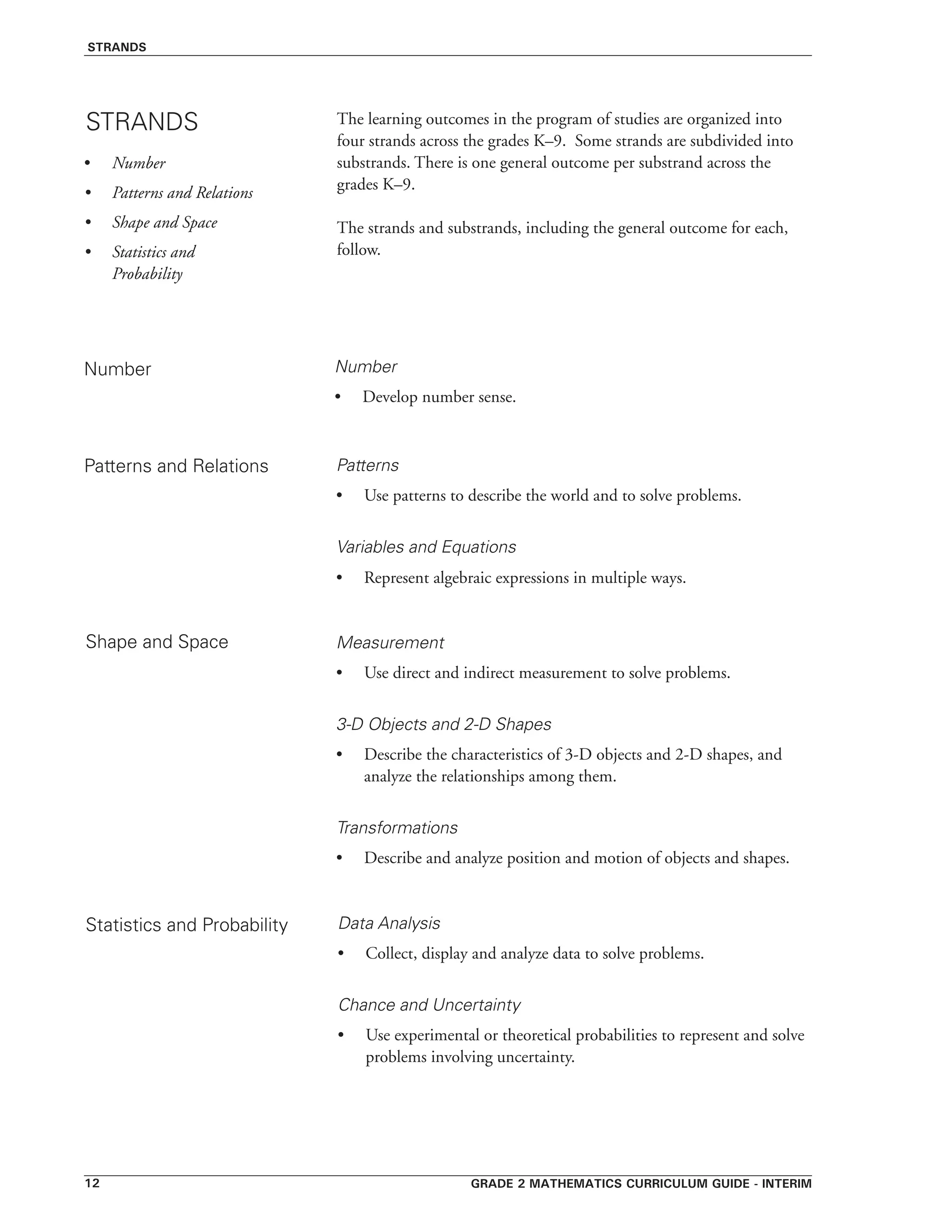 Grade 2 mathematics curriculum guide - interim12
The learning outcomes in the program of studies are organized into
four strands across the grades K–9. Some strands are subdivided into
substrands. There is one general outcome per substrand across the
grades K–9.
The strands and substrands, including the general outcome for each,
follow.
STRANDS
Number
Patterns and Relations
Shape and Space
Statistics and Probability
strands
•	 Number
•	 Patterns and Relations
•	 Shape and Space
•	 Statistics and
Probability
Number
•	 Develop number sense.
Patterns
•	 Use patterns to describe the world and to solve problems.
Variables and Equations
•	 Represent algebraic expressions in multiple ways.
Measurement
•	 Use direct and indirect measurement to solve problems.
3-D Objects and 2-D Shapes
•	 Describe the characteristics of 3-D objects and 2-D shapes, and
analyze the relationships among them.
Transformations
•	 Describe and analyze position and motion of objects and shapes.
Data Analysis
•	 Collect, display and analyze data to solve problems.
Chance and Uncertainty
•	 Use experimental or theoretical probabilities to represent and solve
problems involving uncertainty.
 
