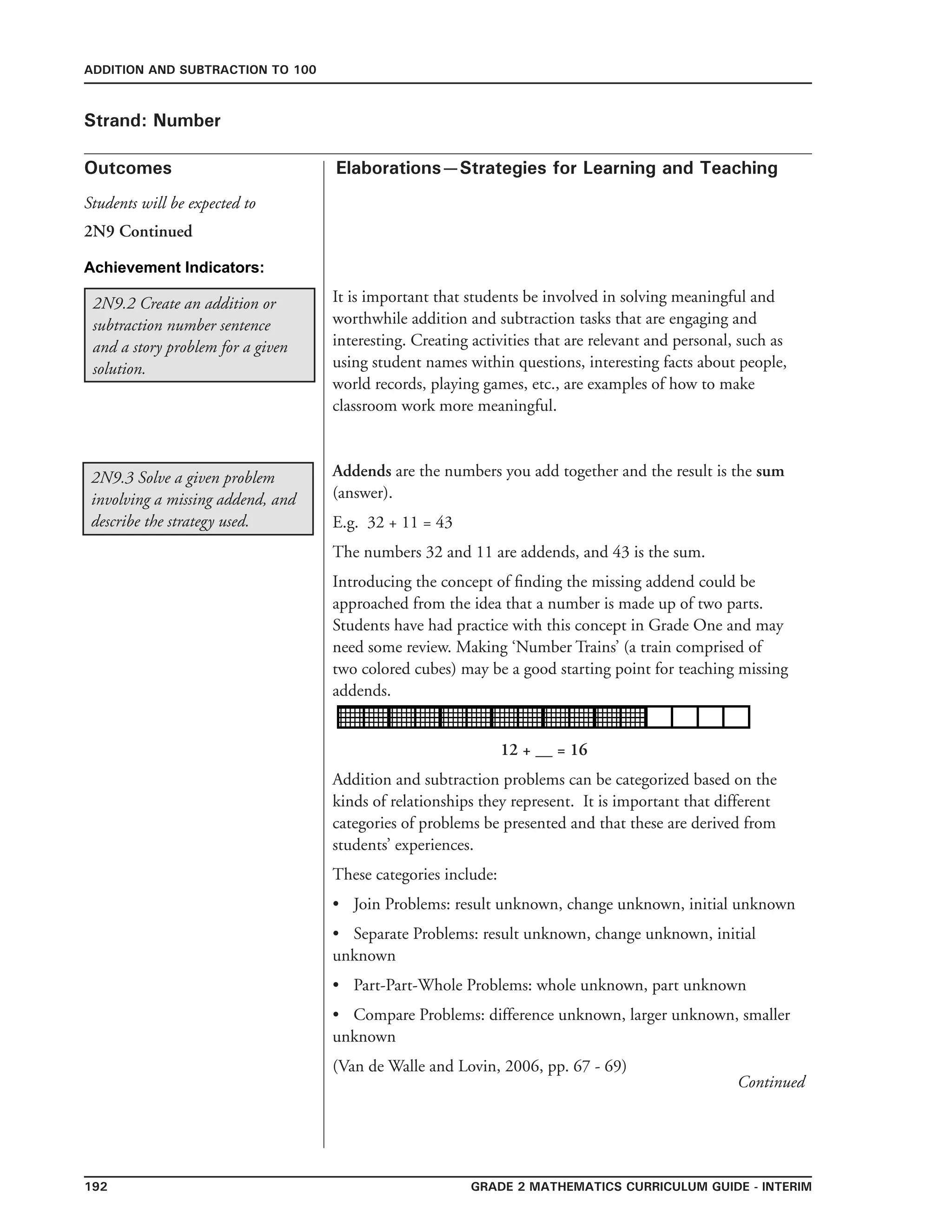 192 Grade 2 mathematics Curriculum Guide - INterim
Outcomes
ADDITION AND SUBTRACTION TO 100
Elaborations—Strategies for Learning and Teaching
Students will be expected to
Strand: Number
2N9 Continued
Achievement Indicators:
2N9.3 Solve a given problem
involving a missing addend, and
describe the strategy used.
It is important that students be involved in solving meaningful and
worthwhile addition and subtraction tasks that are engaging and
interesting. Creating activities that are relevant and personal, such as
using student names within questions, interesting facts about people,
world records, playing games, etc., are examples of how to make
classroom work more meaningful.
2N9.2 Create an addition or
subtraction number sentence
and a story problem for a given
solution.
Addends are the numbers you add together and the result is the sum
(answer).
E.g. 32 + 11 = 43
The numbers 32 and 11 are addends, and 43 is the sum.
Introducing the concept of finding the missing addend could be
approached from the idea that a number is made up of two parts.
Students have had practice with this concept in Grade One and may
need some review. Making ‘Number Trains’ (a train comprised of
two colored cubes) may be a good starting point for teaching missing
addends.
				 12 + __ = 16
Addition and subtraction problems can be categorized based on the
kinds of relationships they represent. It is important that different
categories of problems be presented and that these are derived from
students’ experiences.
These categories include:
•	 Join Problems: result unknown, change unknown, initial unknown
•	 Separate Problems: result unknown, change unknown, initial
unknown
•	 Part-Part-Whole Problems: whole unknown, part unknown
•	 Compare Problems: difference unknown, larger unknown, smaller
unknown
(Van de Walle and Lovin, 2006, pp. 67 - 69)
Continued
 