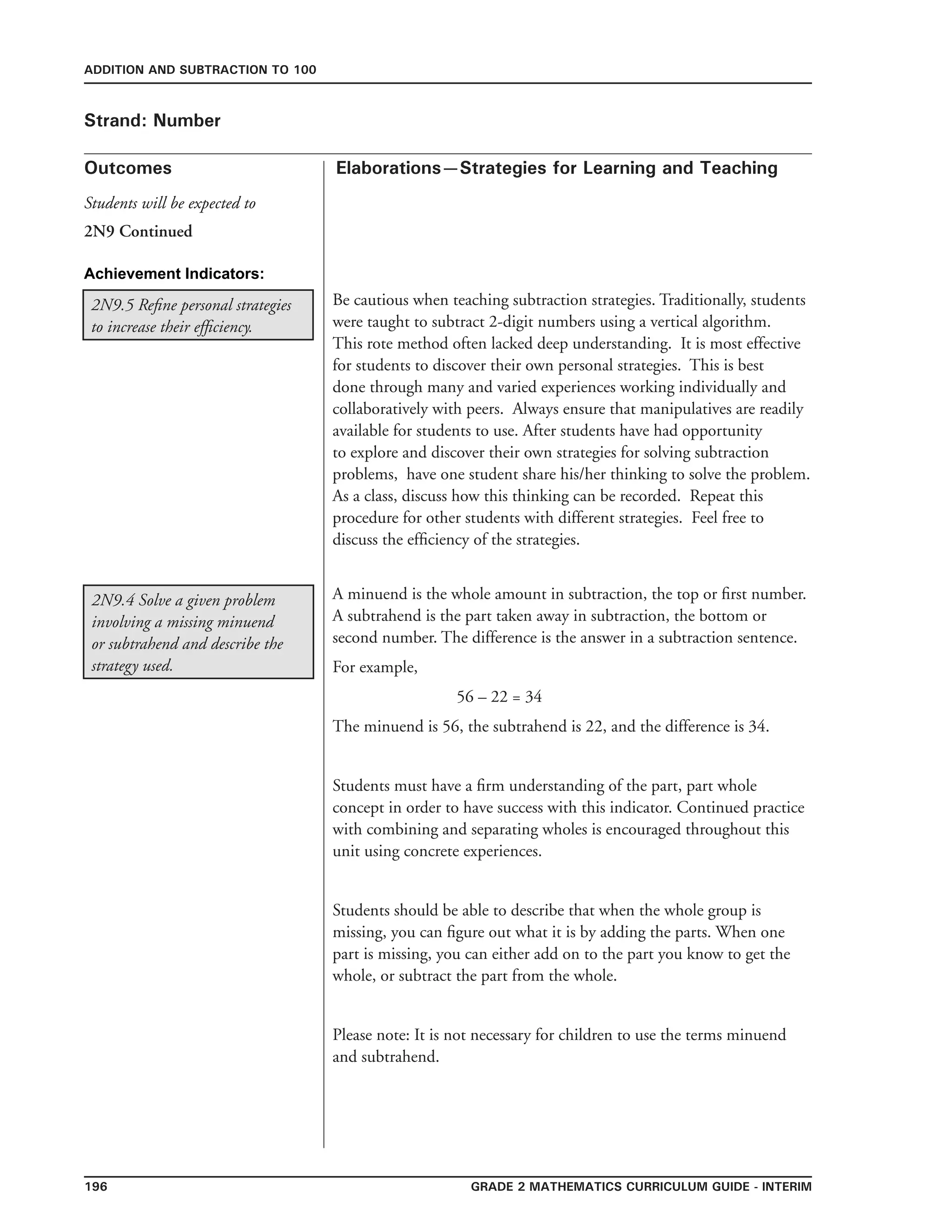 196 Grade 2 mathematics Curriculum Guide - INterim
Outcomes
ADDITION AND SUBTRACTION TO 100
Elaborations—Strategies for Learning and Teaching
Students will be expected to
Strand: Number
2N9 Continued
Achievement Indicators:
2N9.5 Refine personal strategies
to increase their efficiency.
Be cautious when teaching subtraction strategies. Traditionally, students
were taught to subtract 2-digit numbers using a vertical algorithm.
This rote method often lacked deep understanding. It is most effective
for students to discover their own personal strategies. This is best
done through many and varied experiences working individually and
collaboratively with peers. Always ensure that manipulatives are readily
available for students to use. After students have had opportunity
to explore and discover their own strategies for solving subtraction
problems, have one student share his/her thinking to solve the problem.
As a class, discuss how this thinking can be recorded. Repeat this
procedure for other students with different strategies. Feel free to
discuss the efficiency of the strategies.
2N9.4 Solve a given problem
involving a missing minuend
or subtrahend and describe the
strategy used.
A minuend is the whole amount in subtraction, the top or first number.
A subtrahend is the part taken away in subtraction, the bottom or
second number. The difference is the answer in a subtraction sentence.
For example,
56 – 22 = 34
The minuend is 56, the subtrahend is 22, and the difference is 34.
Students must have a firm understanding of the part, part whole
concept in order to have success with this indicator. Continued practice
with combining and separating wholes is encouraged throughout this
unit using concrete experiences.
Students should be able to describe that when the whole group is
missing, you can figure out what it is by adding the parts. When one
part is missing, you can either add on to the part you know to get the
whole, or subtract the part from the whole.
Please note: It is not necessary for children to use the terms minuend
and subtrahend.
 